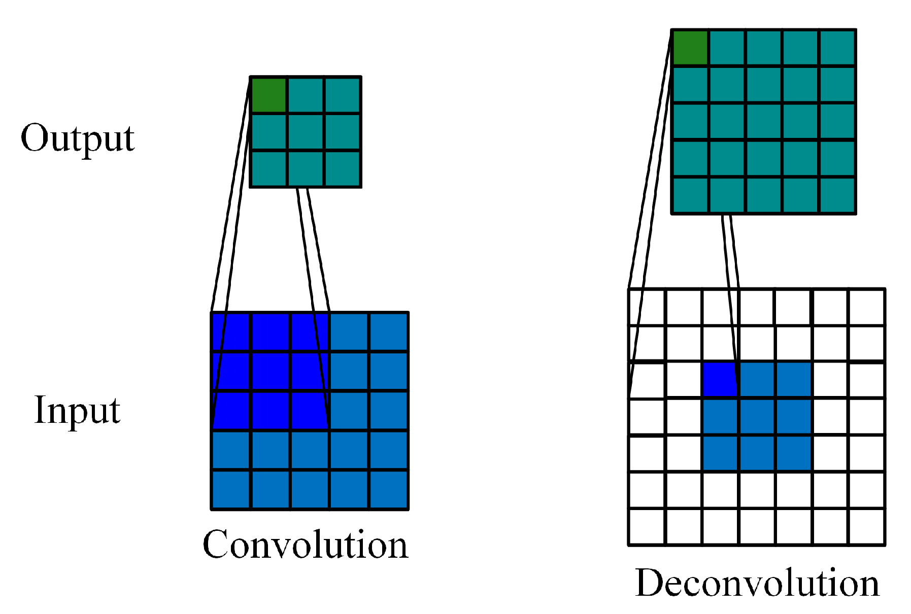 Remotesensing 13 01602 g002