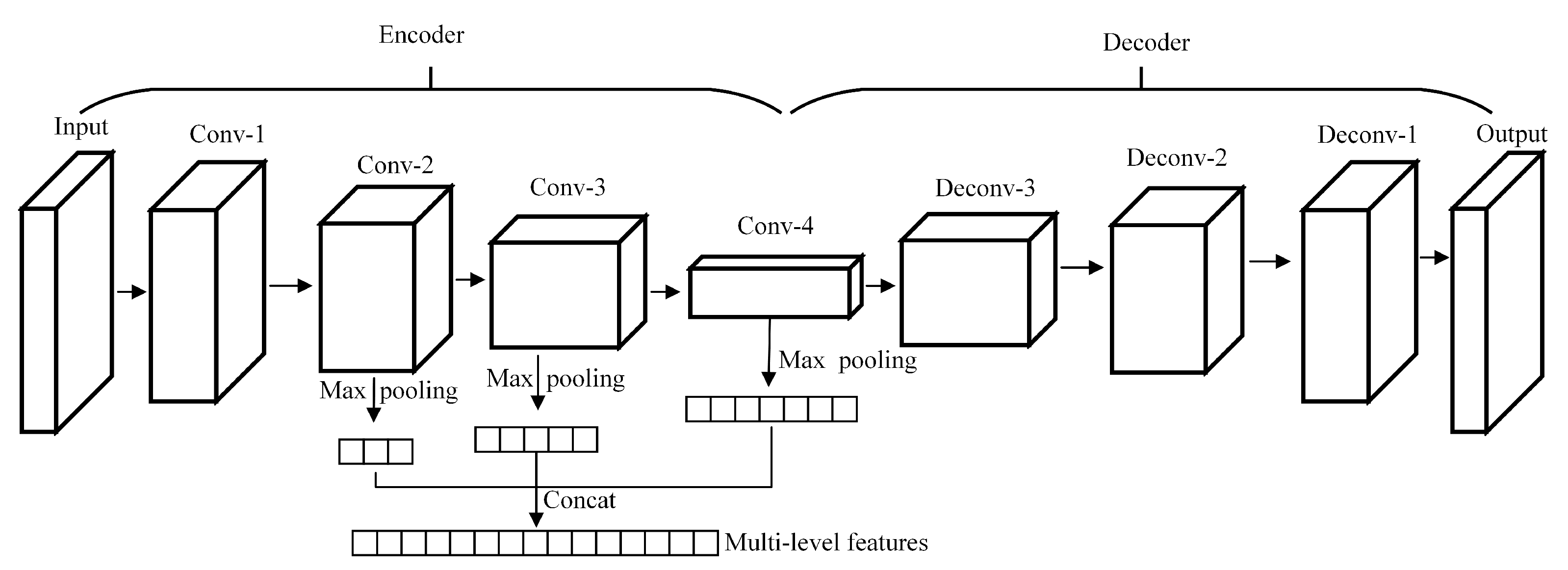 Remotesensing 13 01602 g003