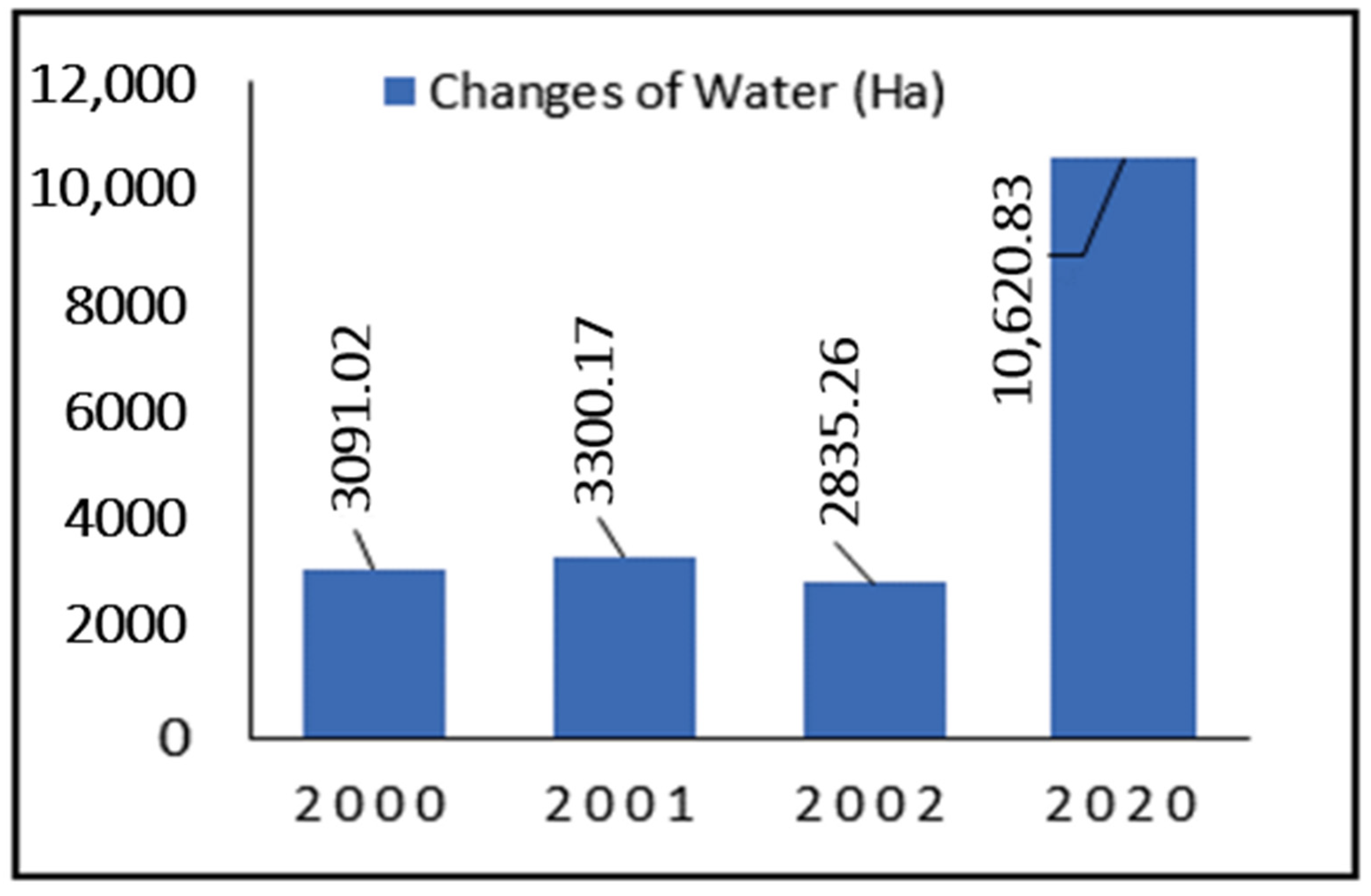 Remotesensing 13 01603 g002