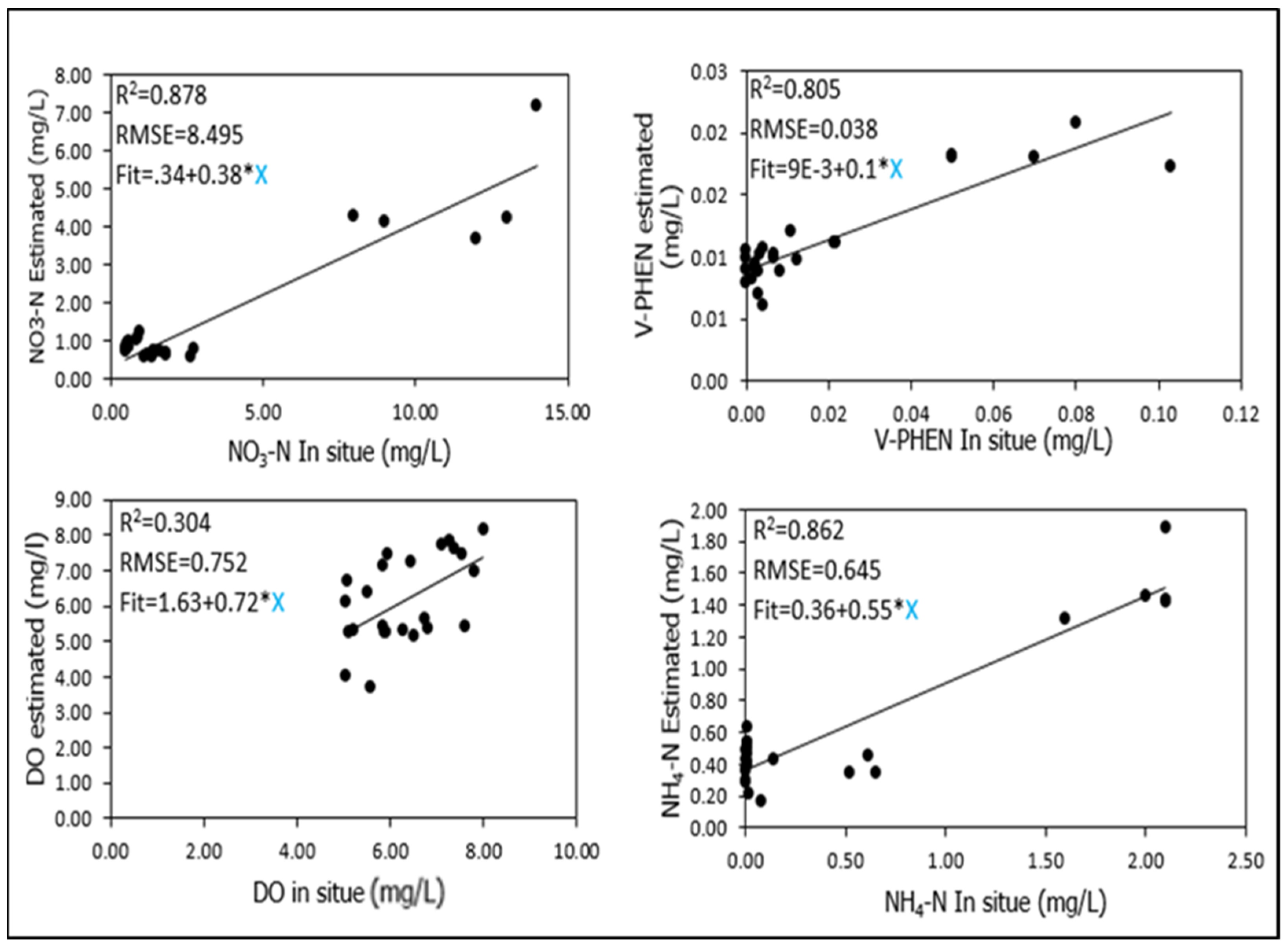 Remotesensing 13 01603 g003