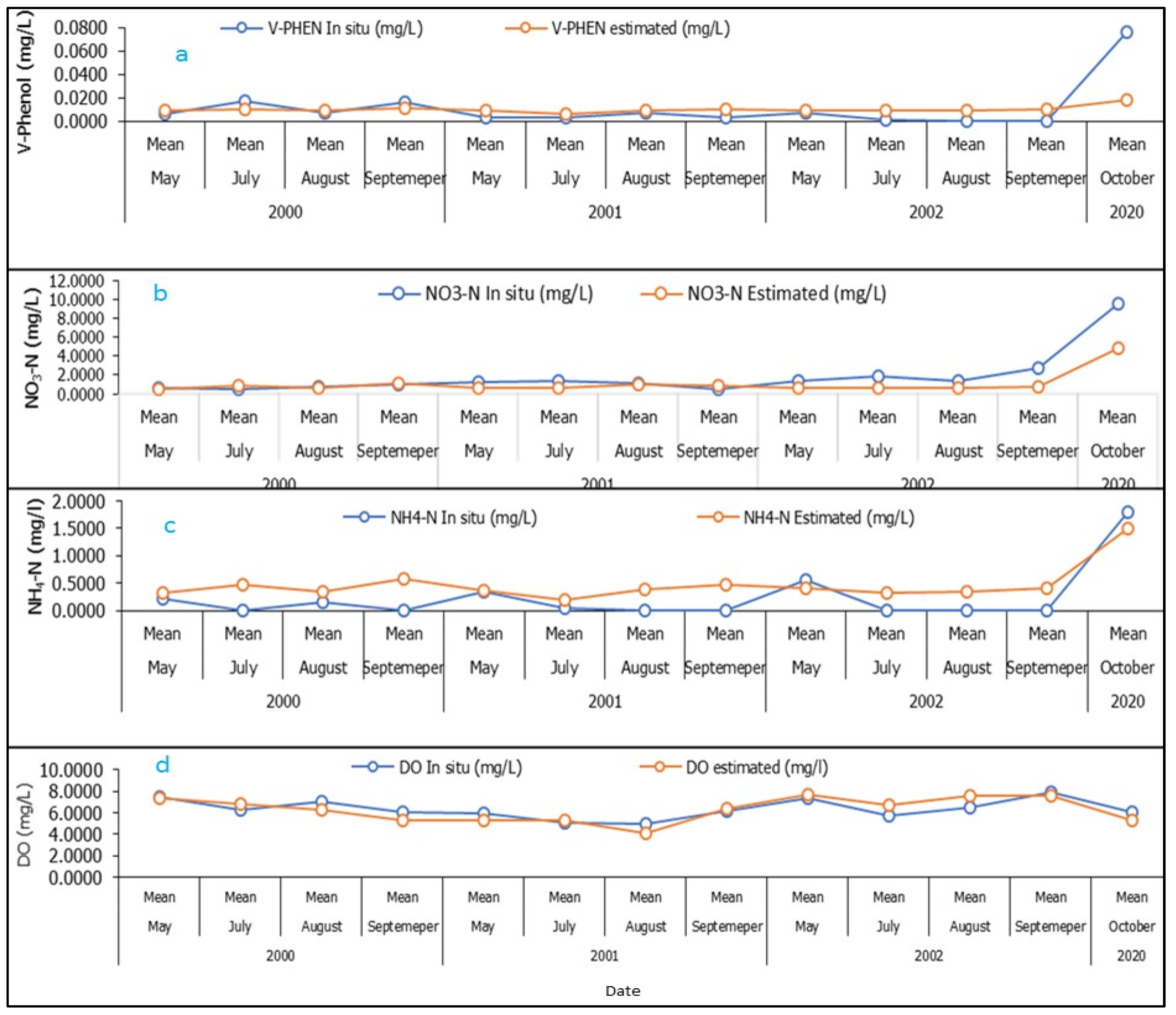 Remotesensing 13 01603 g004
