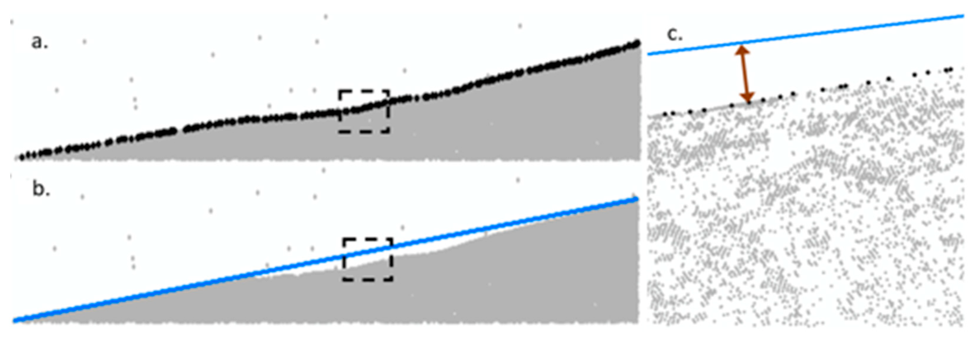 Remotesensing 13 01604 g004