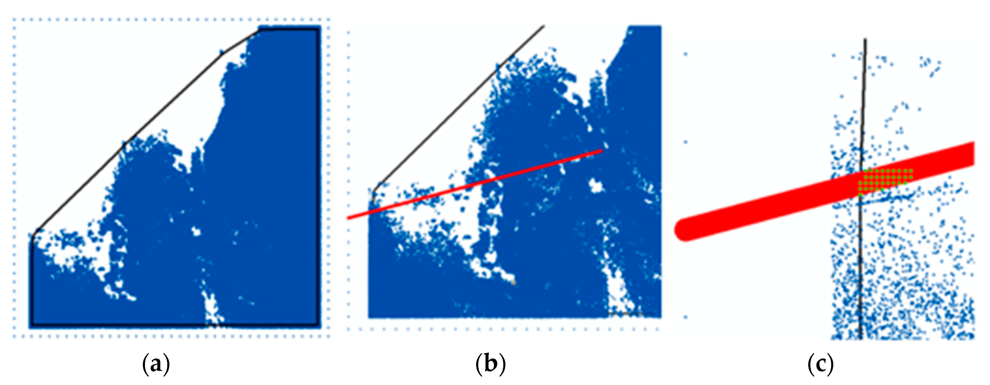 Remotesensing 13 01604 g006