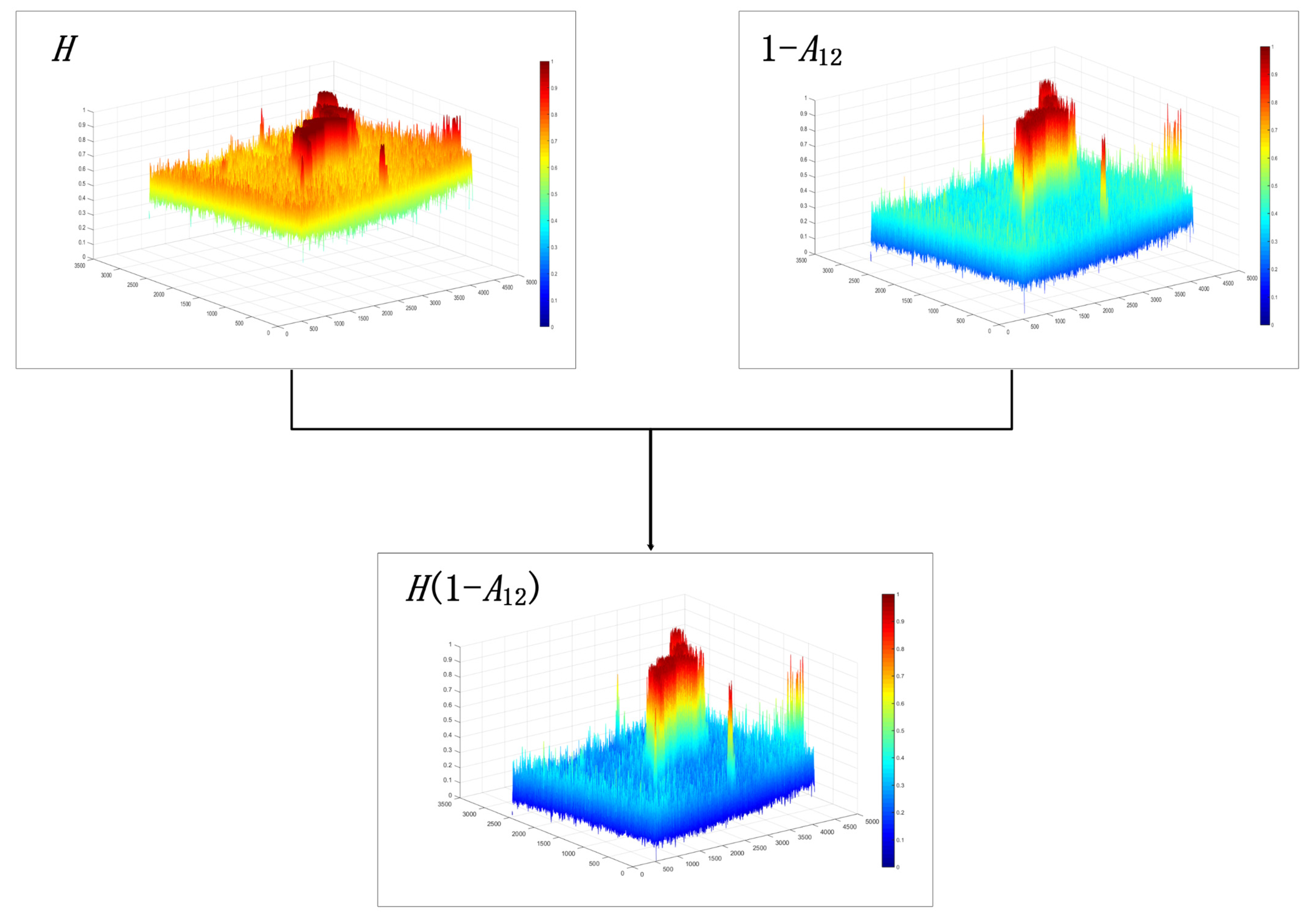Remotesensing 13 01607 g004 Remotesensing 13 01607 g004