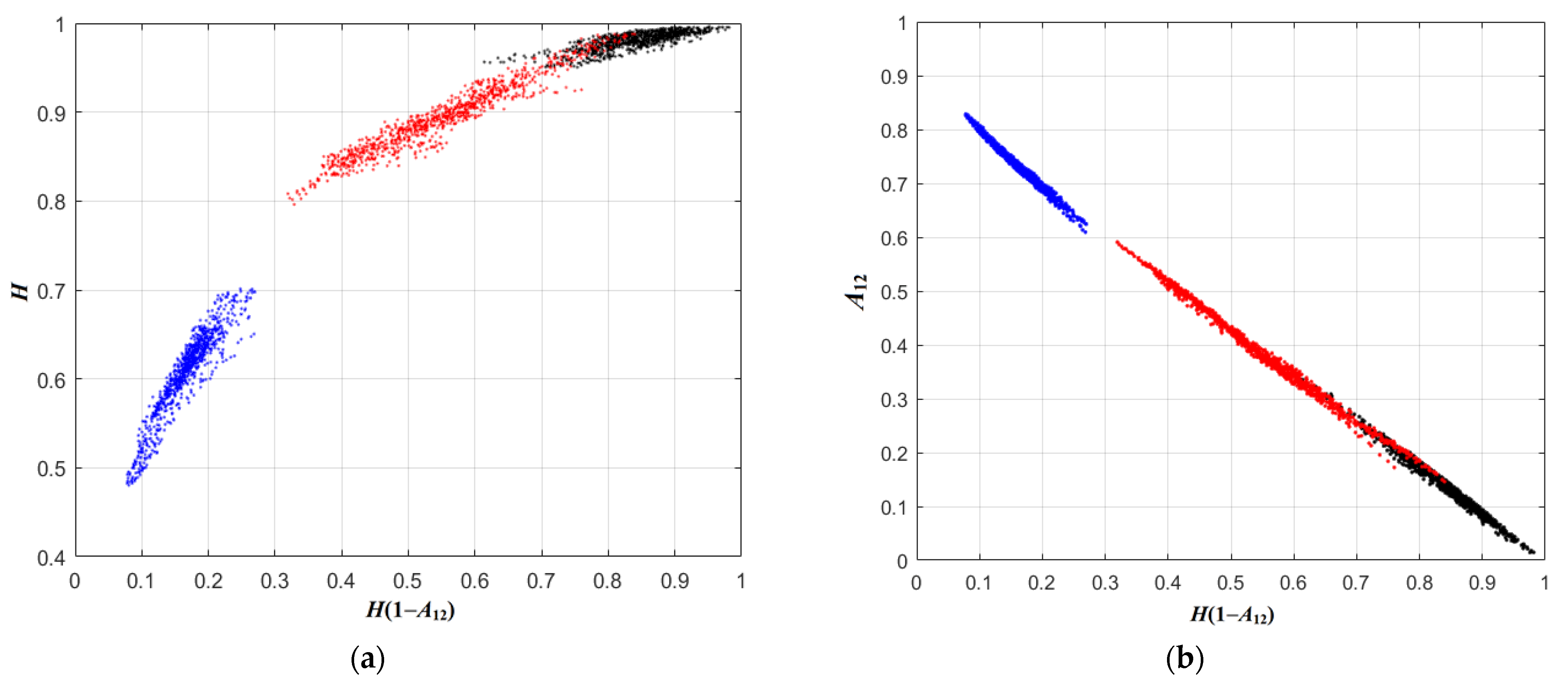 Remotesensing 13 01607 g005 Remotesensing 13 01607 g005