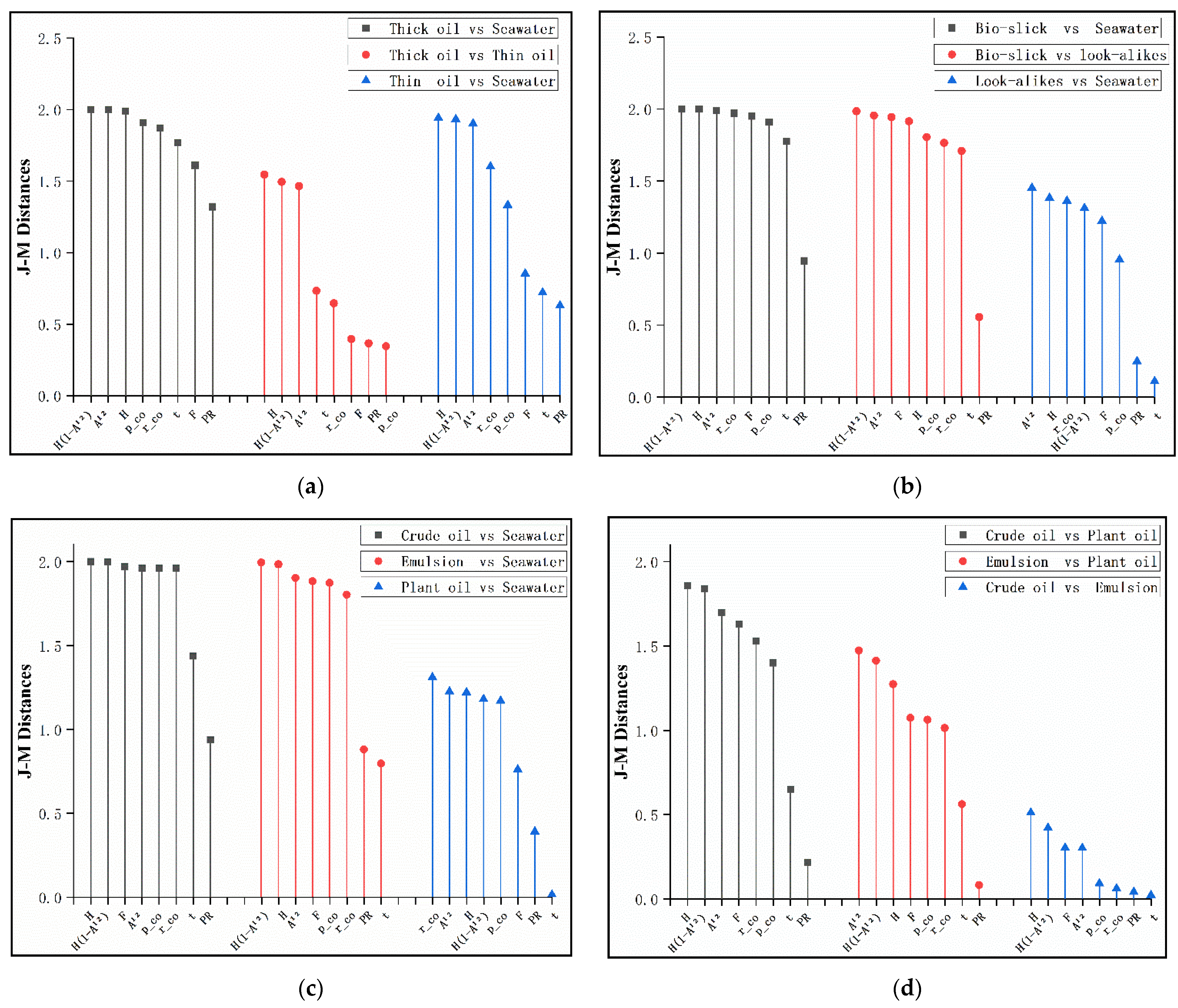 Remotesensing 13 01607 g010 Remotesensing 13 01607 g010
