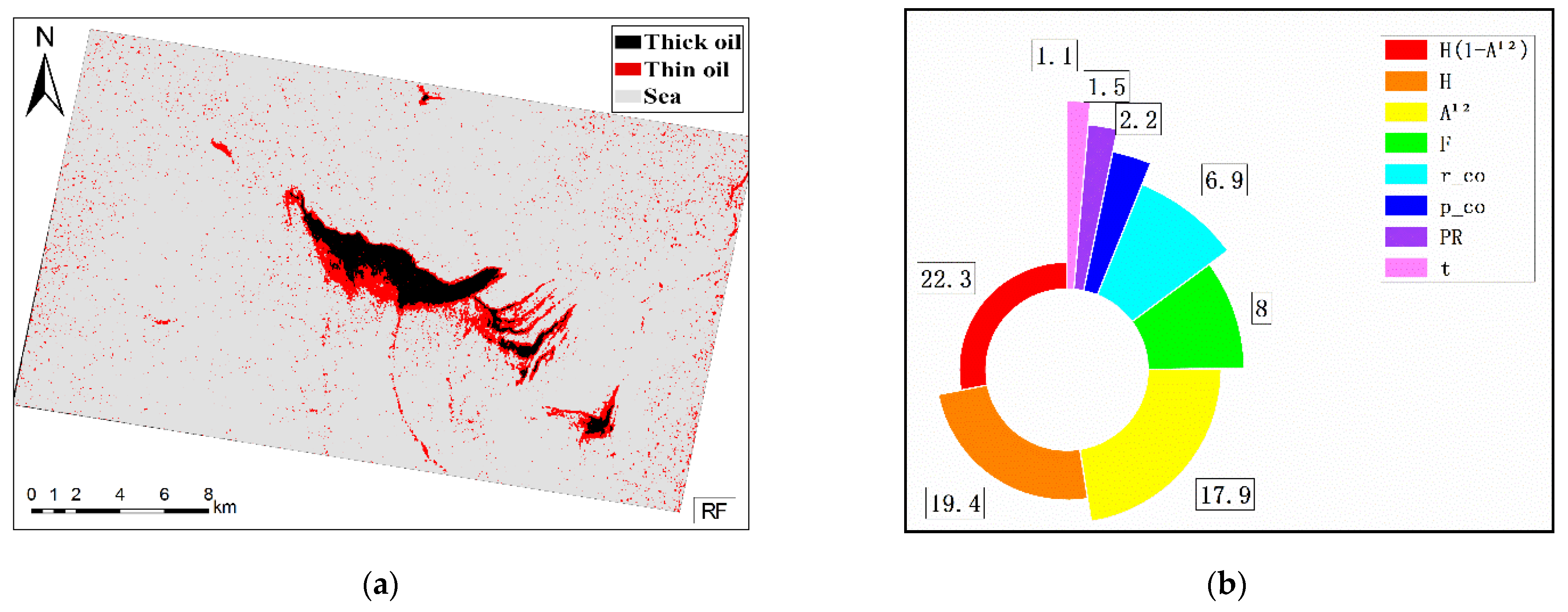 Remotesensing 13 01607 g011 Remotesensing 13 01607 g011