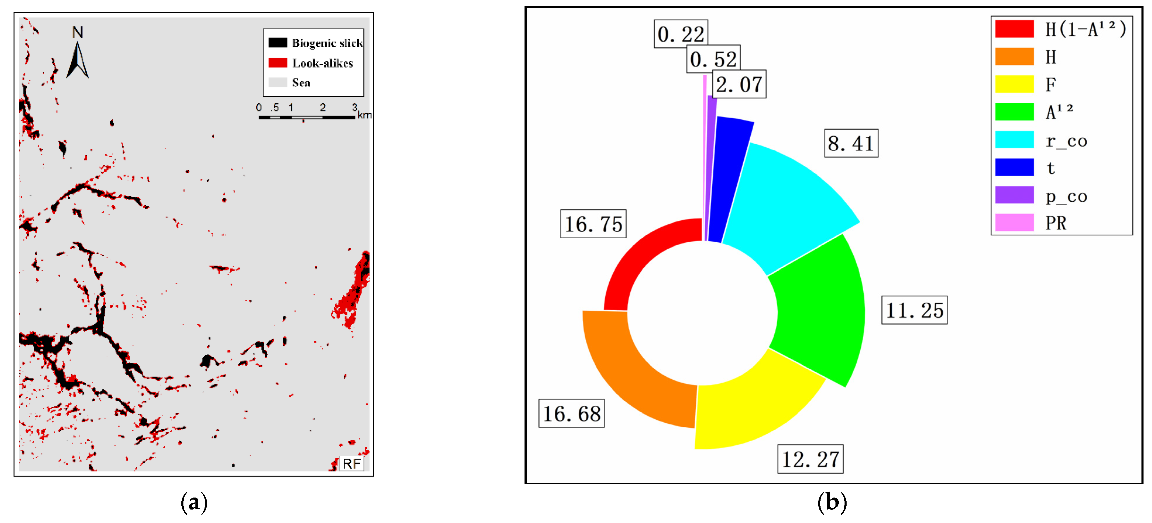 Remotesensing 13 01607 g012 Remotesensing 13 01607 g012