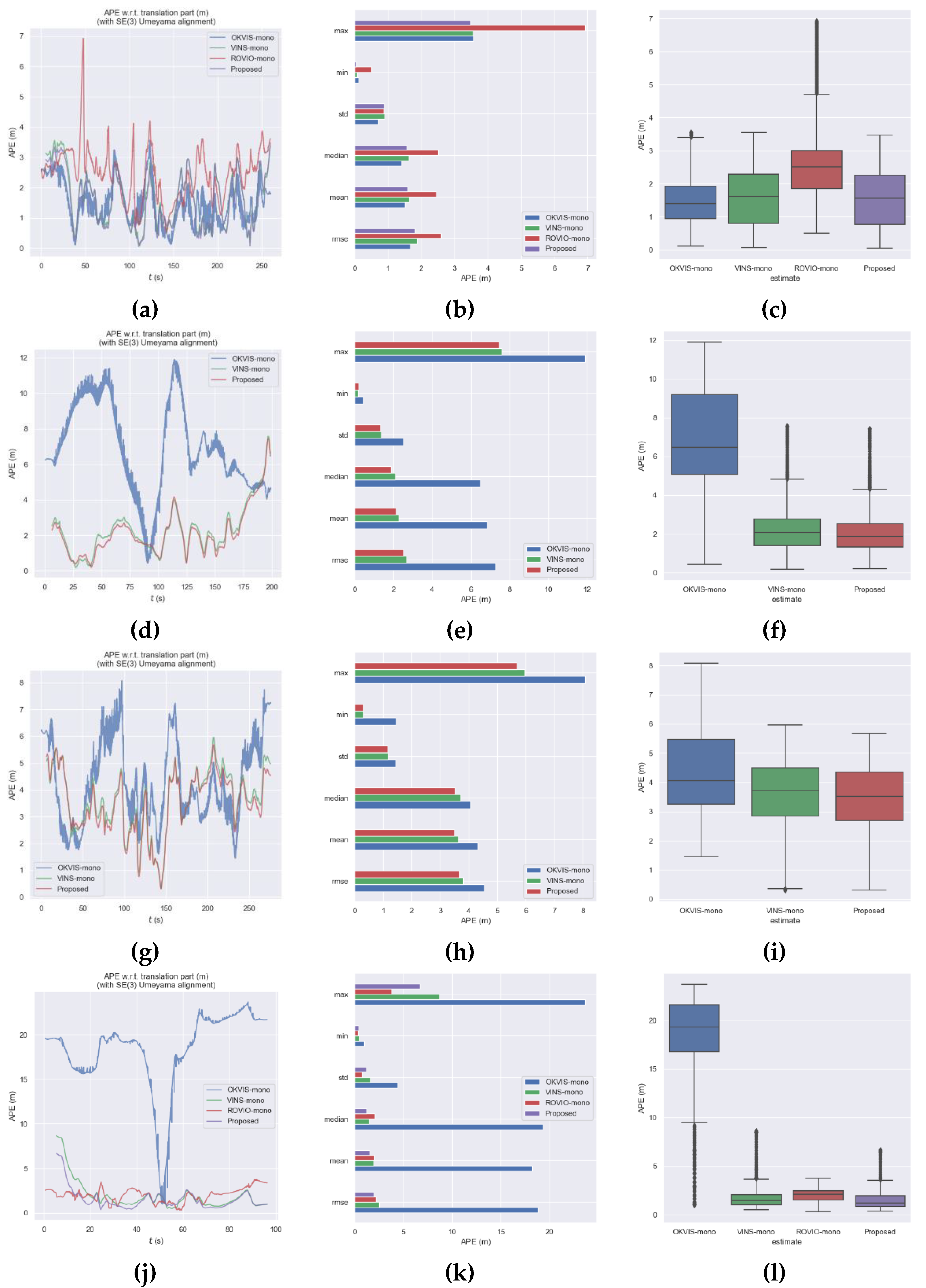 Remotesensing 13 01610 g006a
