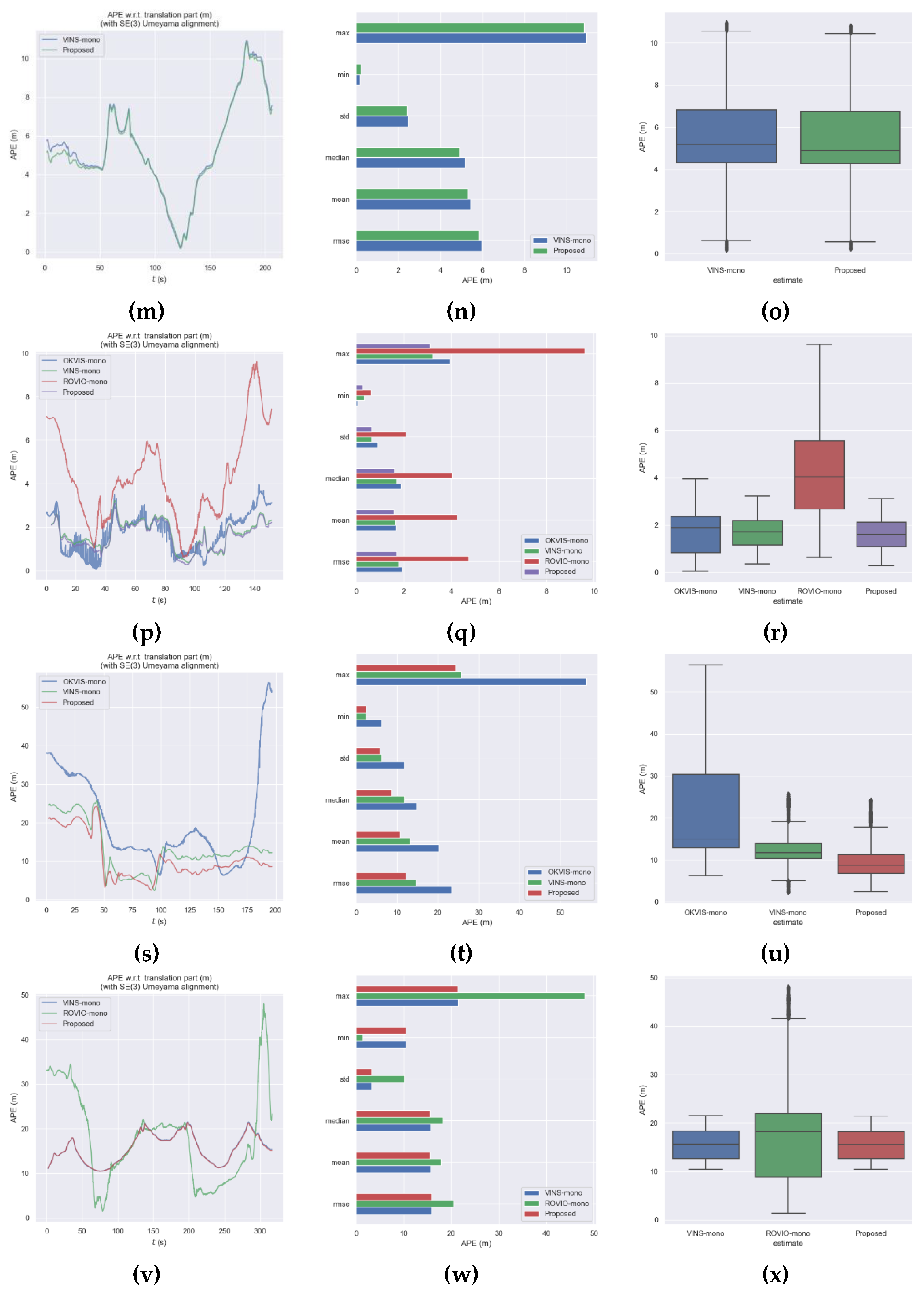 Remotesensing 13 01610 g006b