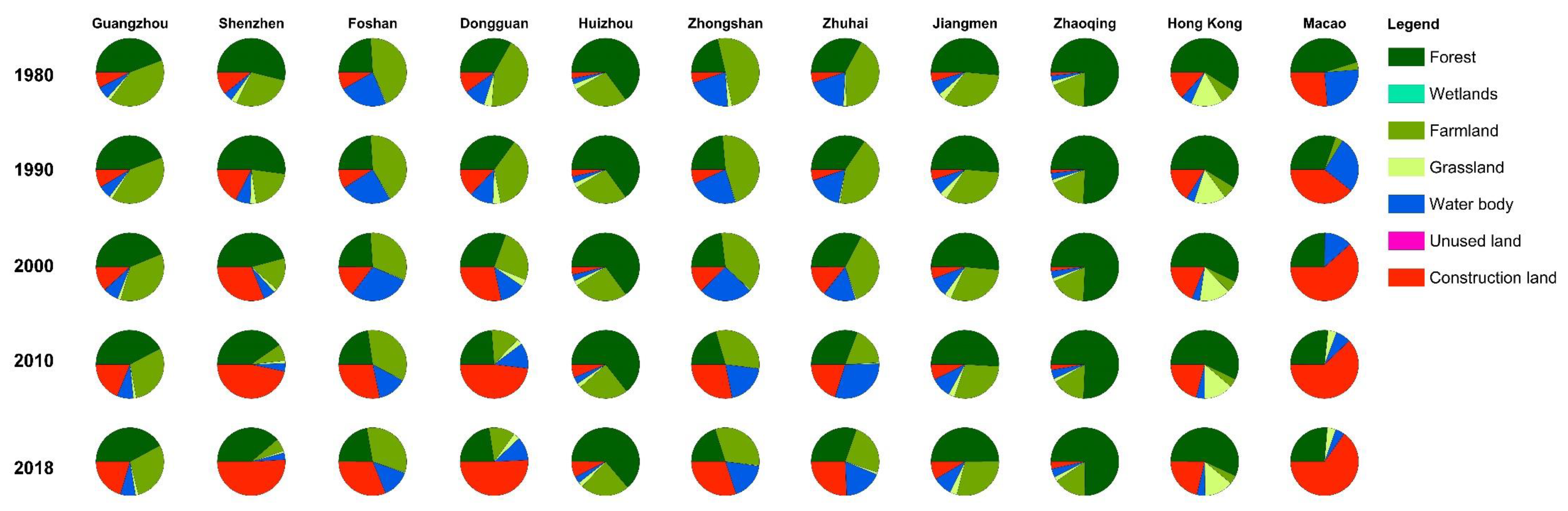 Remotesensing 13 01611 g004