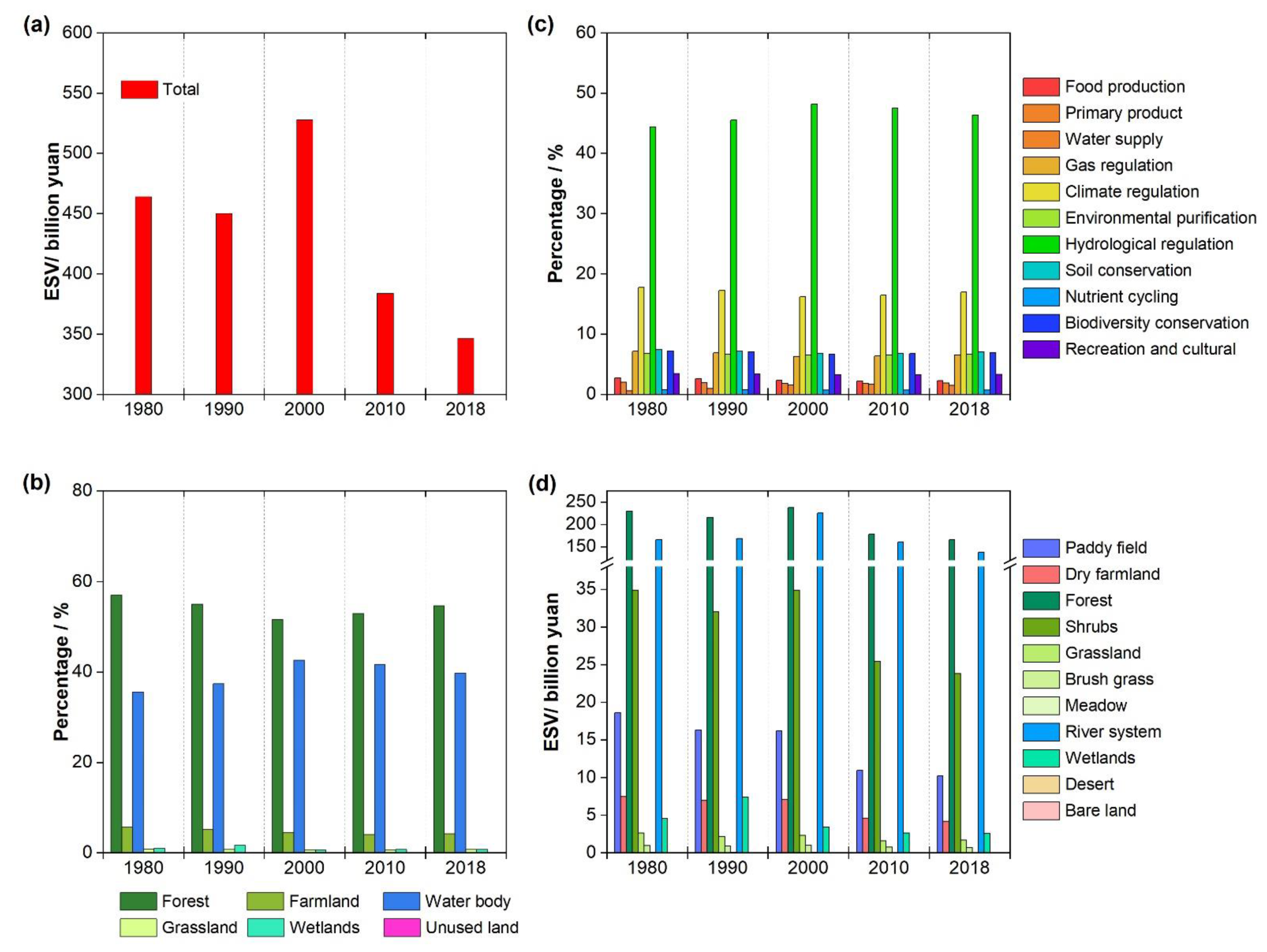 Remotesensing 13 01611 g008