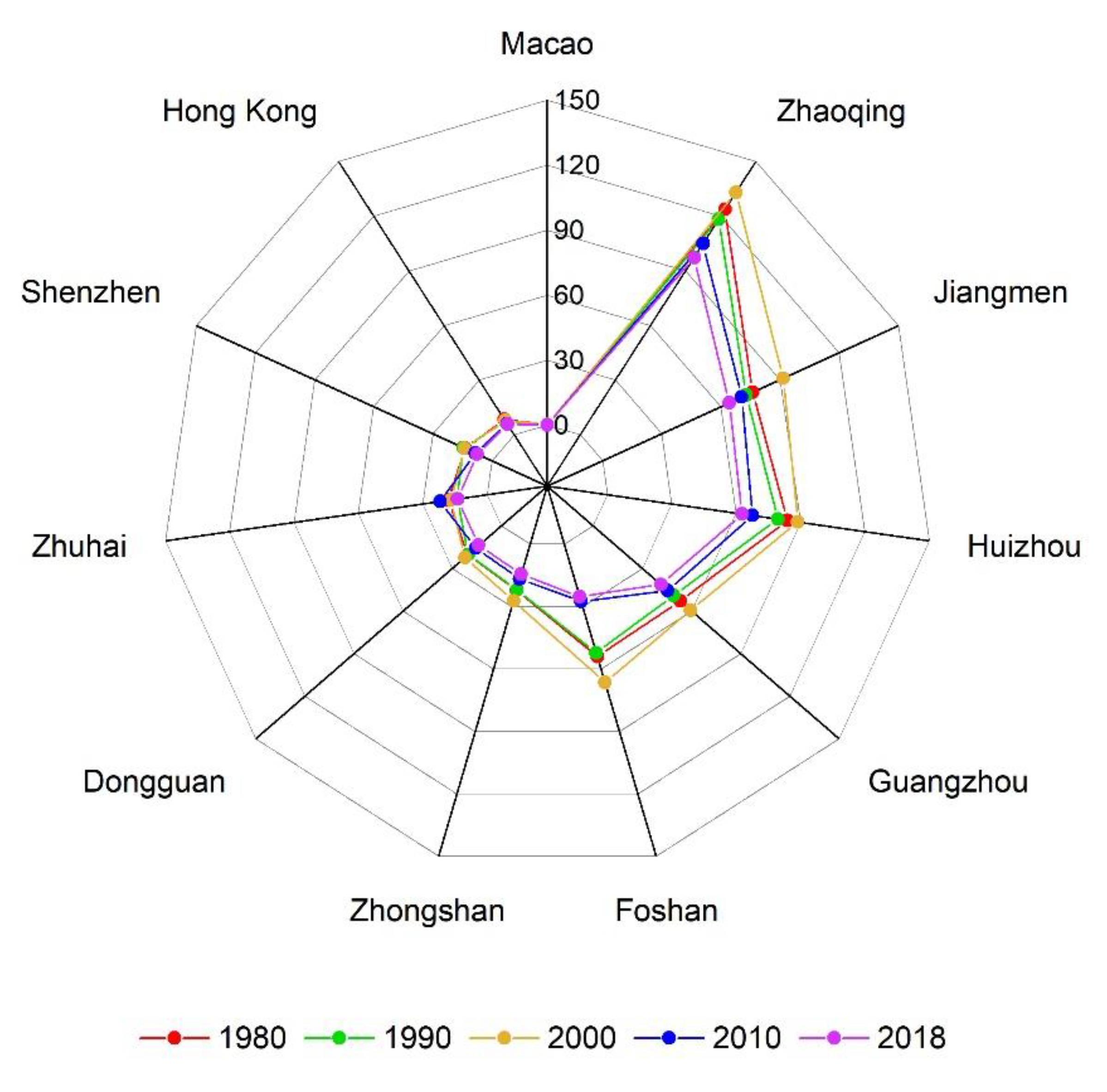 Remotesensing 13 01611 g009