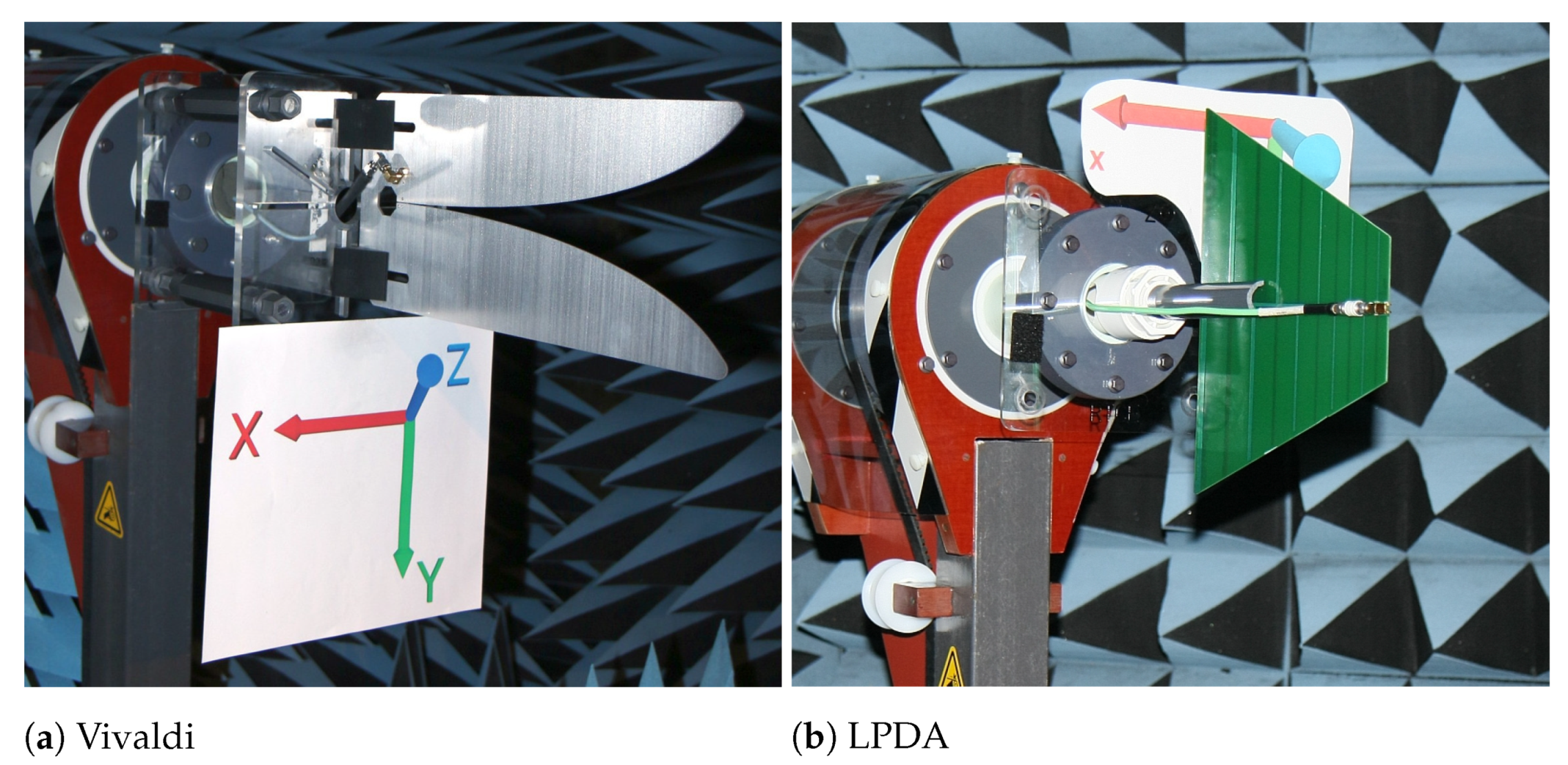 Remotesensing 13 01613 g003