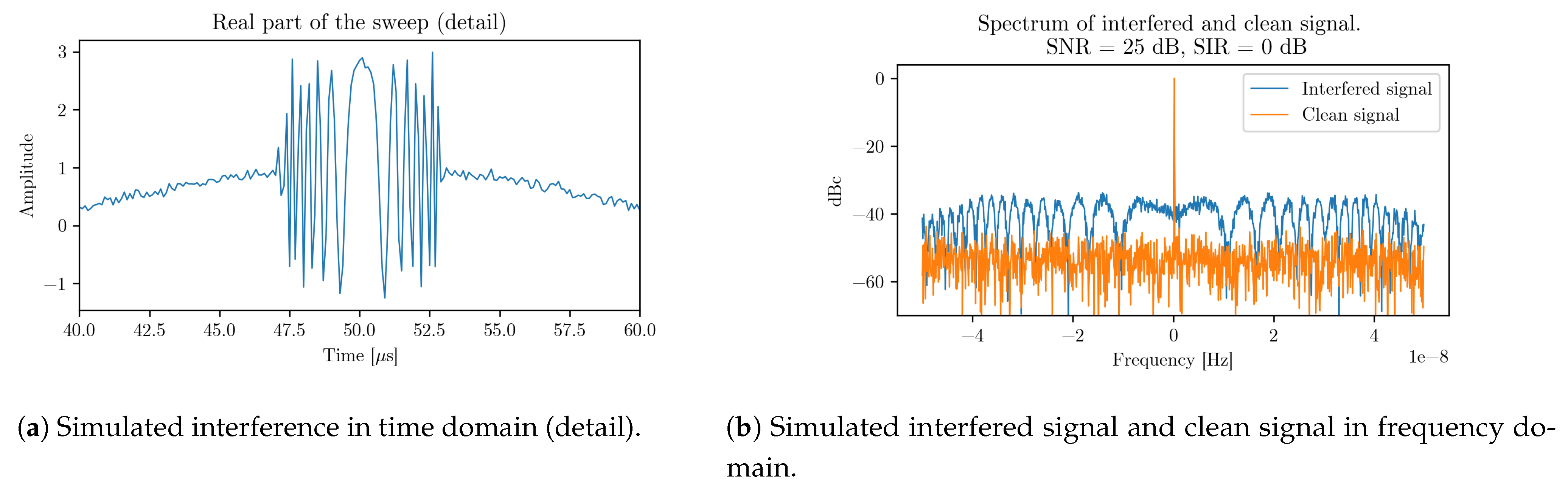 Remotesensing 13 01613 g005