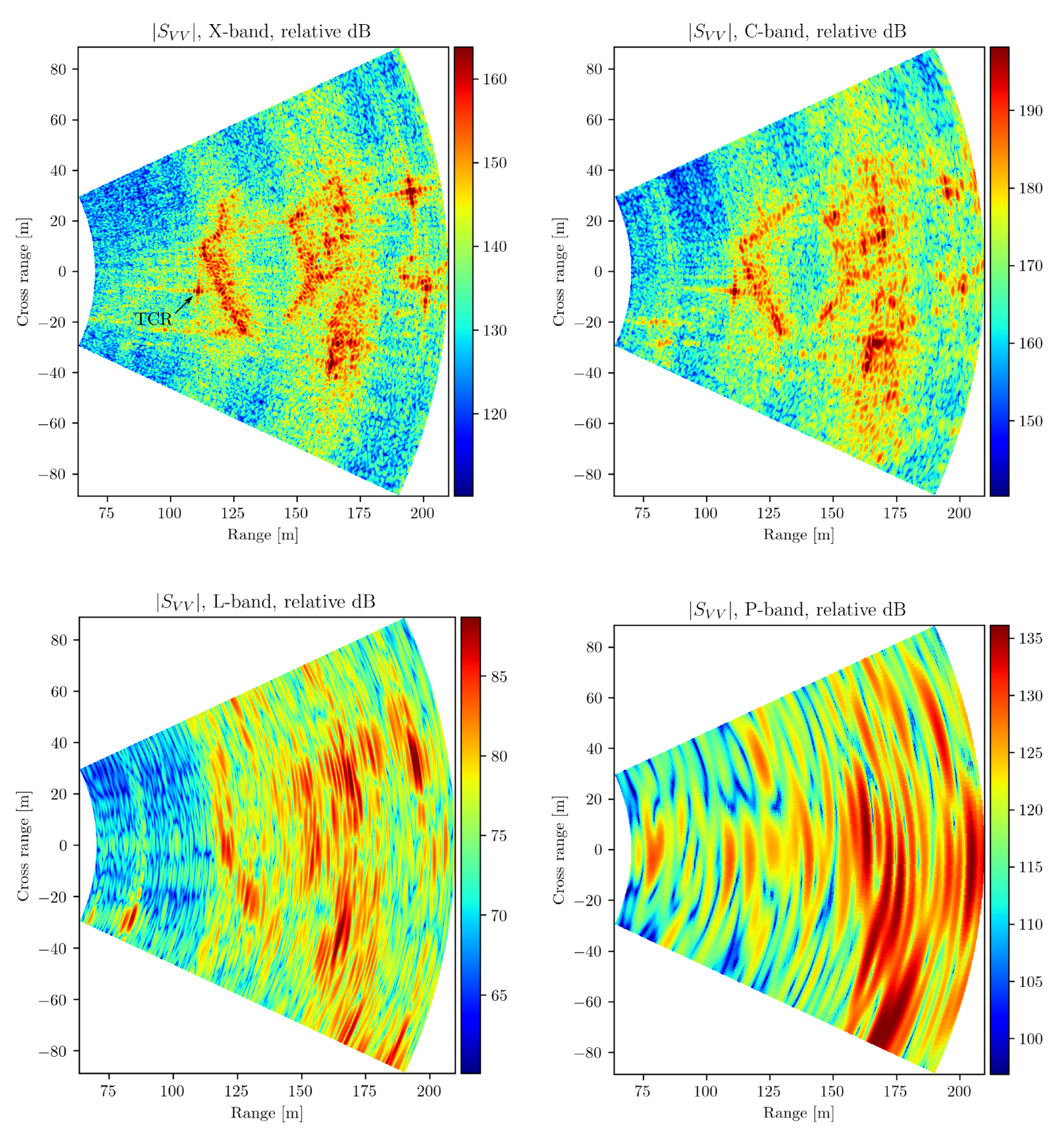 Remotesensing 13 01613 g009