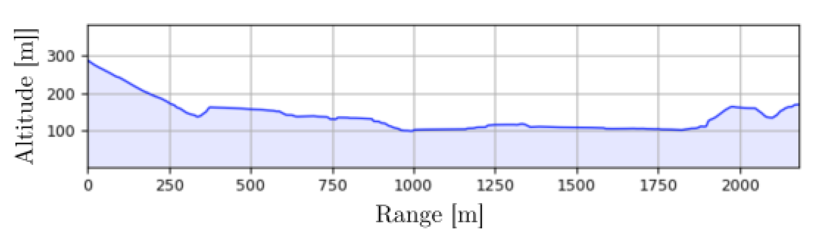 Remotesensing 13 01613 g012