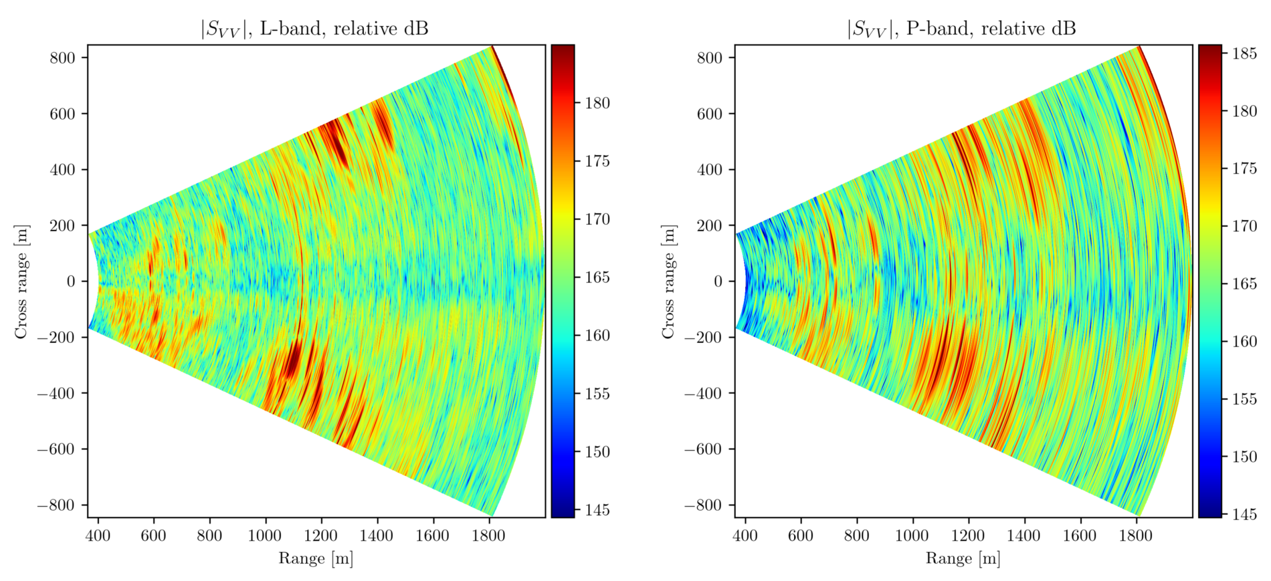 Remotesensing 13 01613 g013b