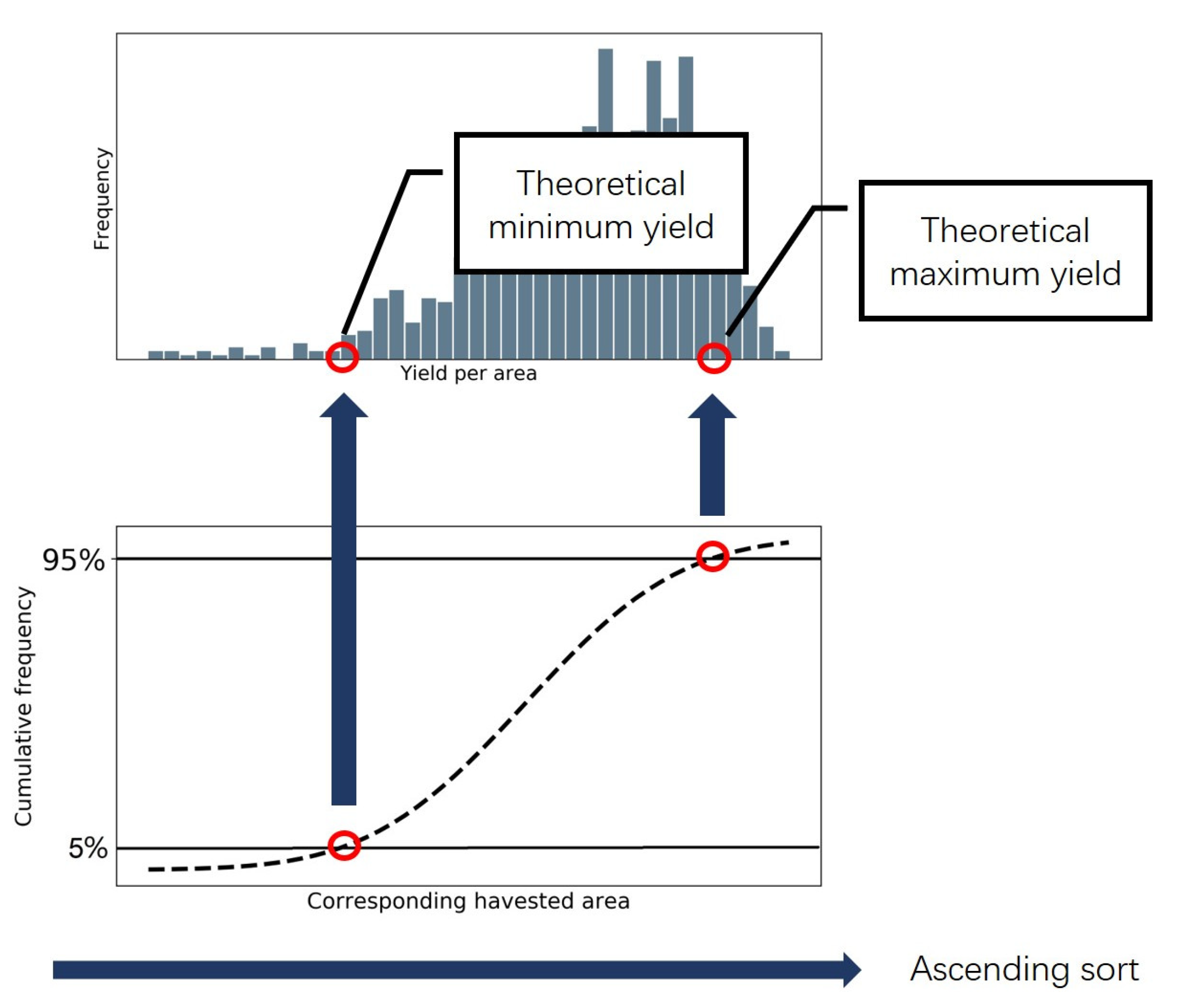 Remotesensing 13 01614 g003