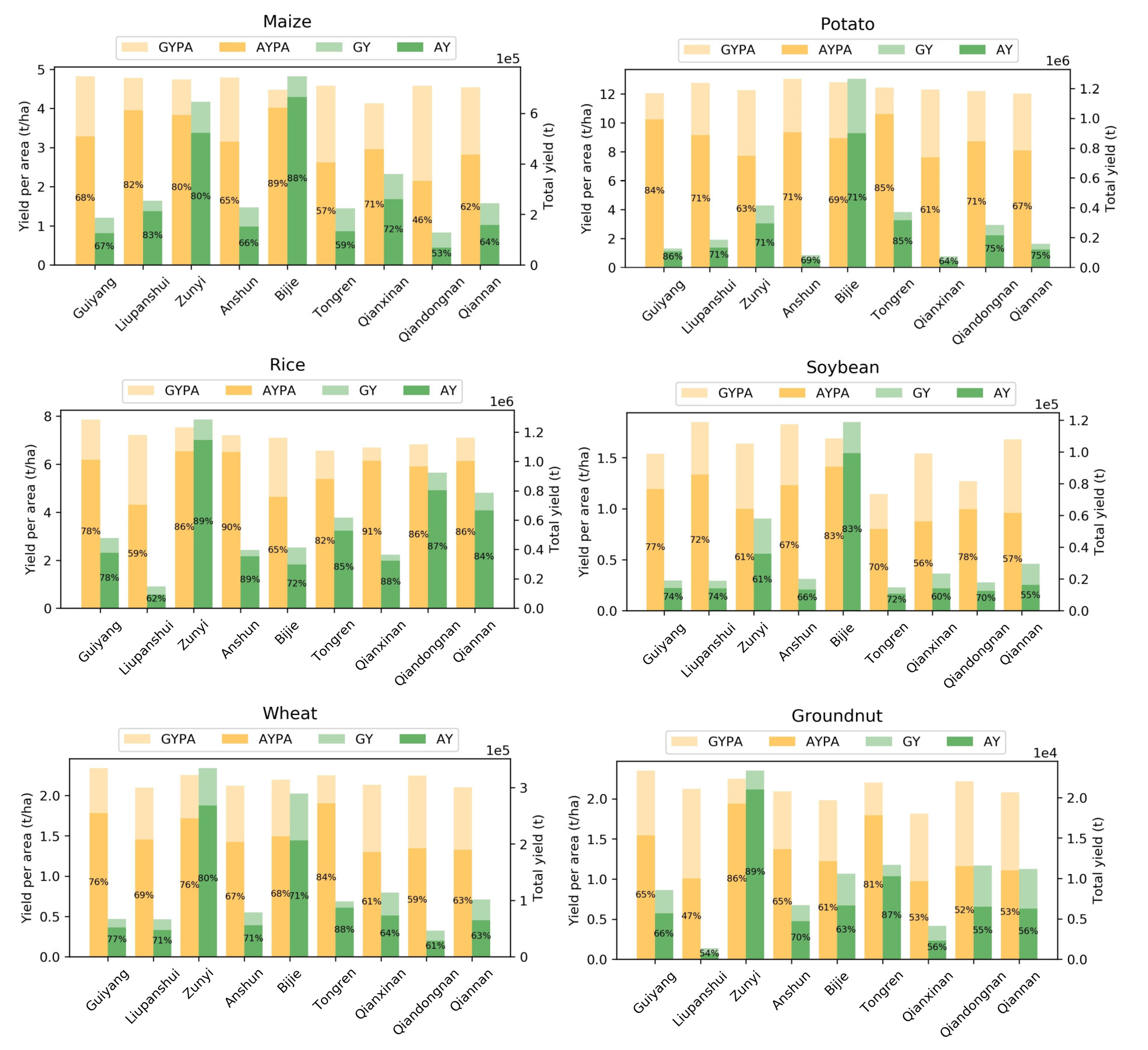 Remotesensing 13 01614 g005