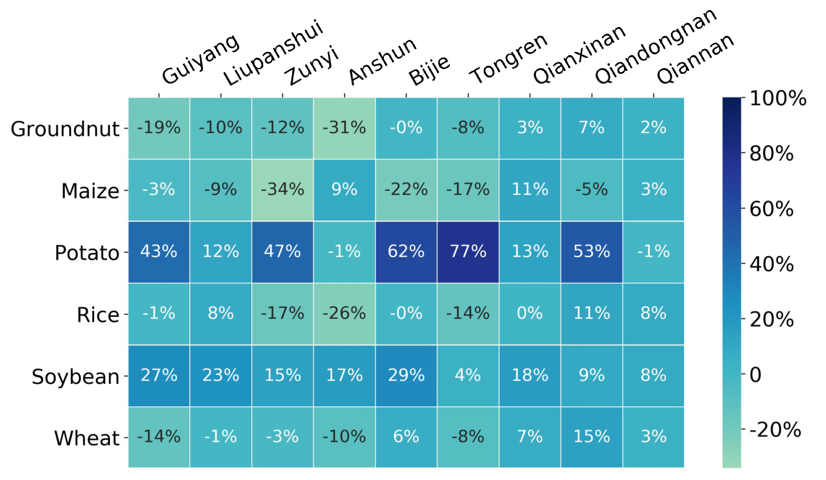 Remotesensing 13 01614 g008