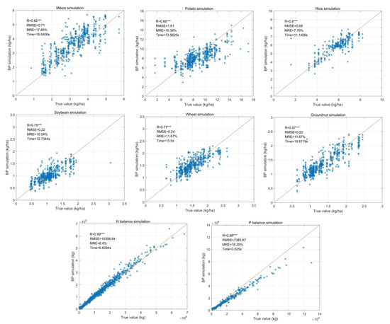Remotesensing 13 01614 g0a1