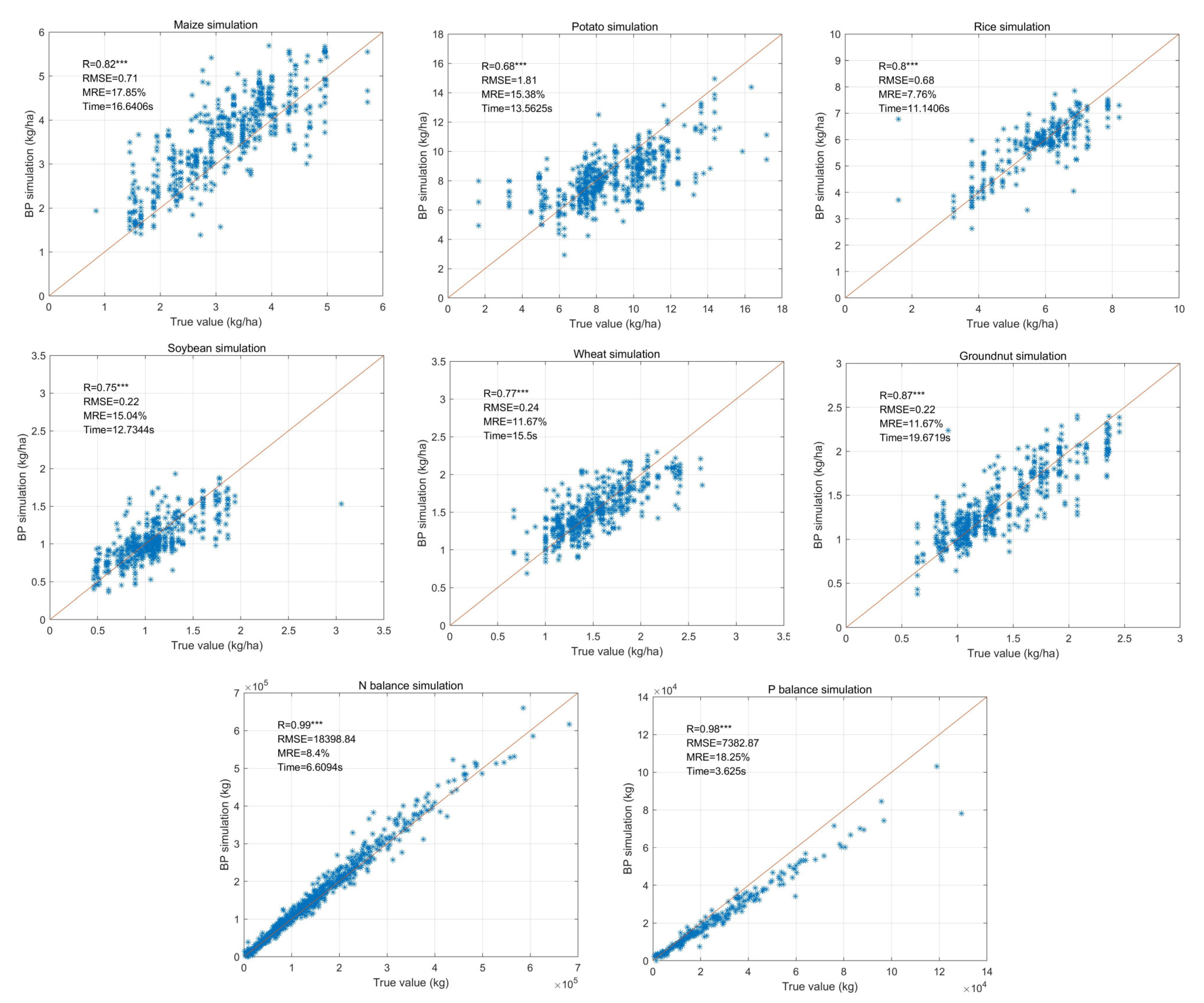 Remotesensing 13 01614 g0a1