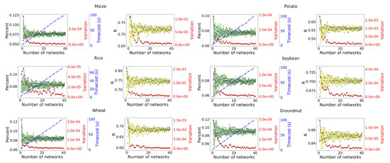 Remotesensing 13 01614 g0a2