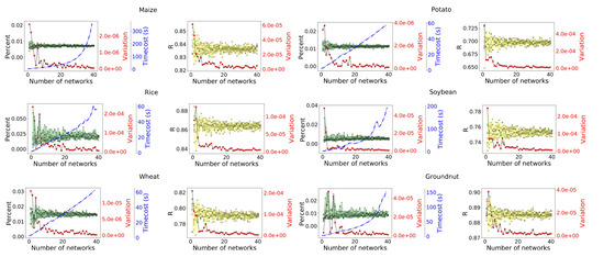 Remotesensing 13 01614 g0a3