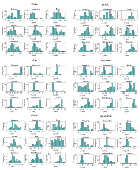 Remotesensing 13 01614 g0a6