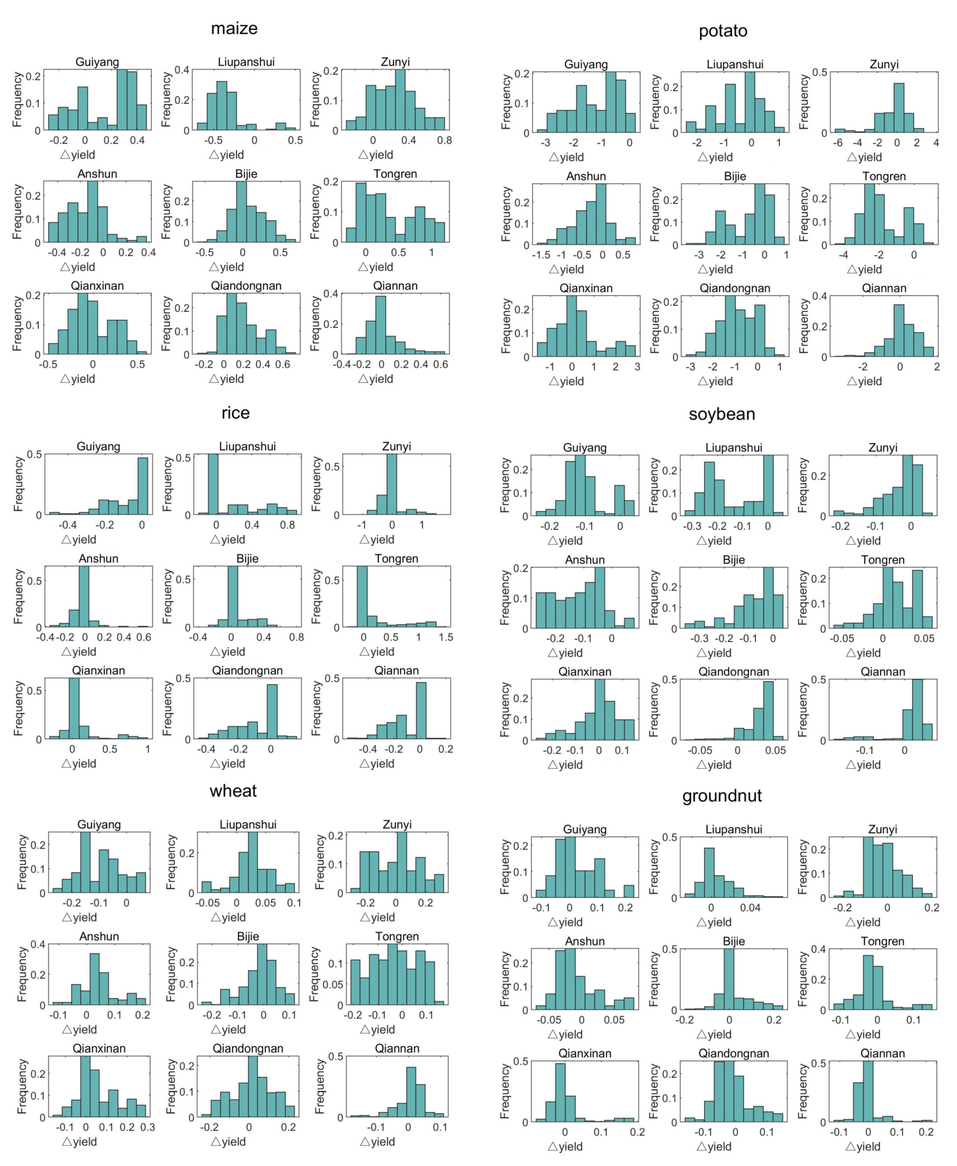 Remotesensing 13 01614 g0a6
