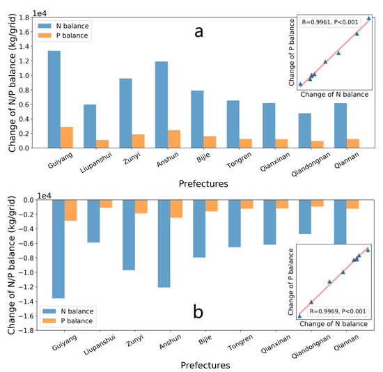 Remotesensing 13 01614 g0a7