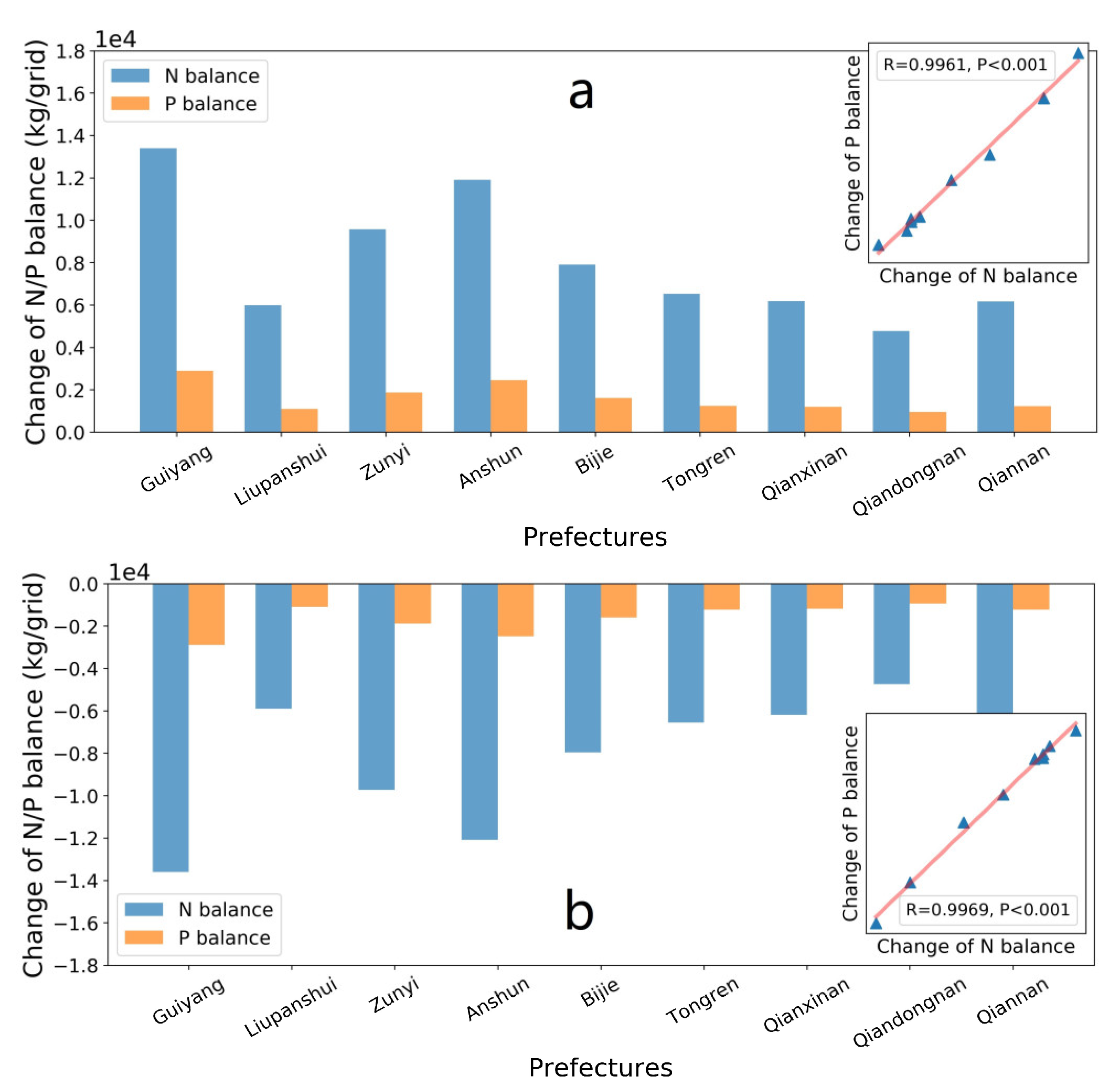 Remotesensing 13 01614 g0a7
