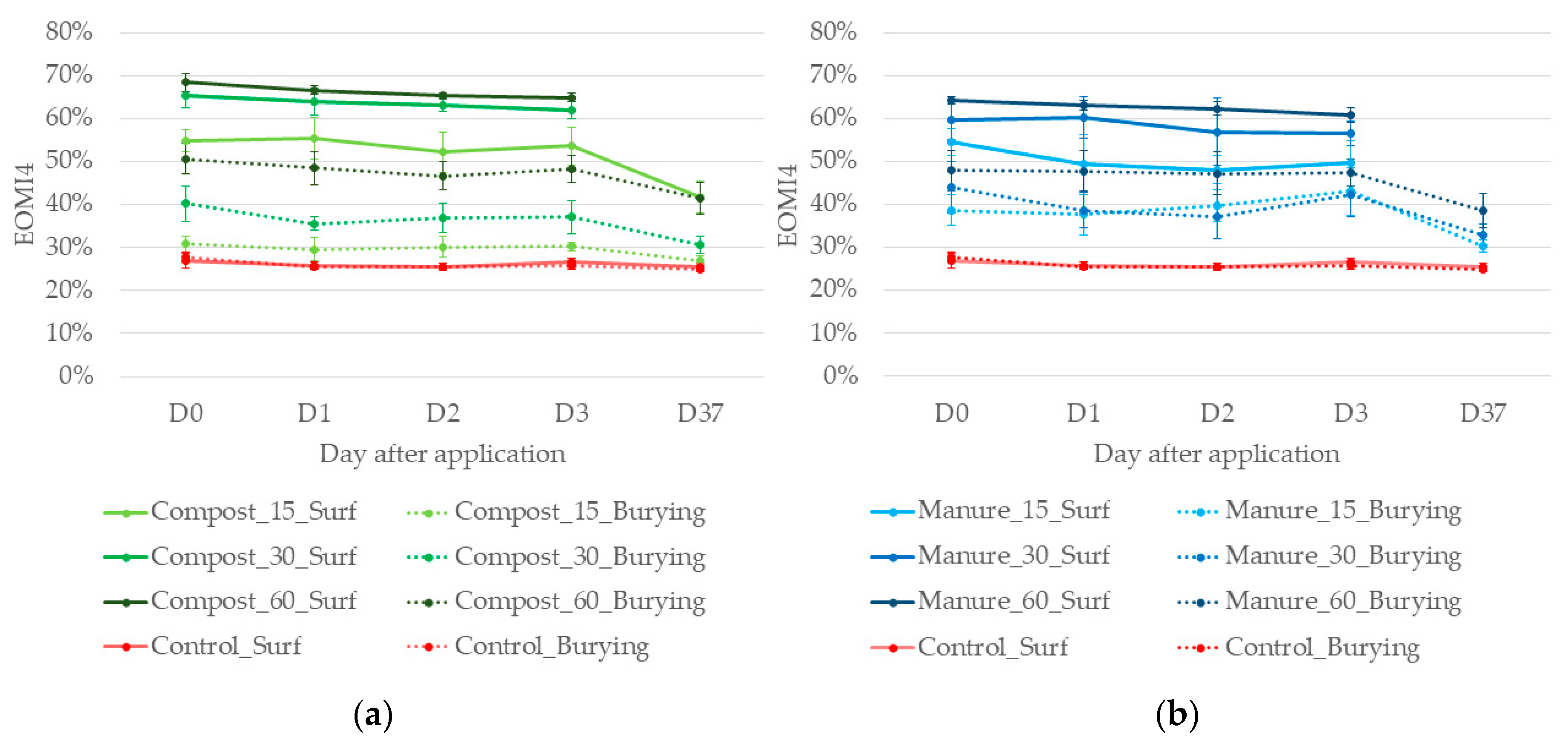 Remotesensing 13 01616 g007