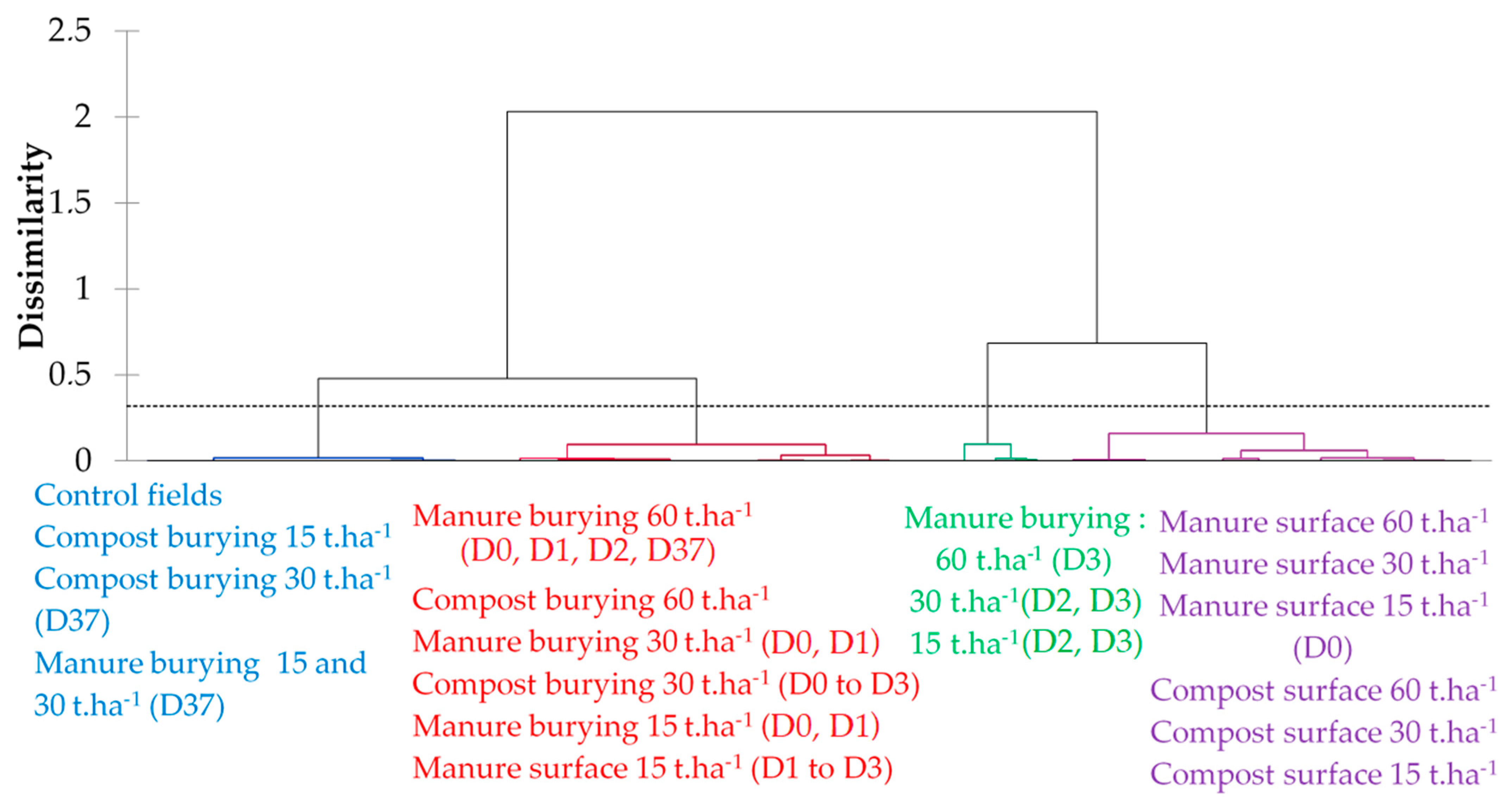 Remotesensing 13 01616 g008
