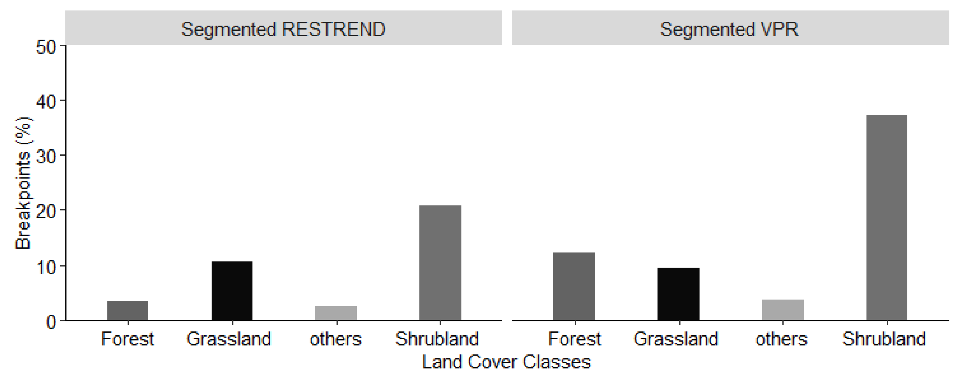 Remotesensing 13 01618 g005 Remotesensing 13 01618 g005