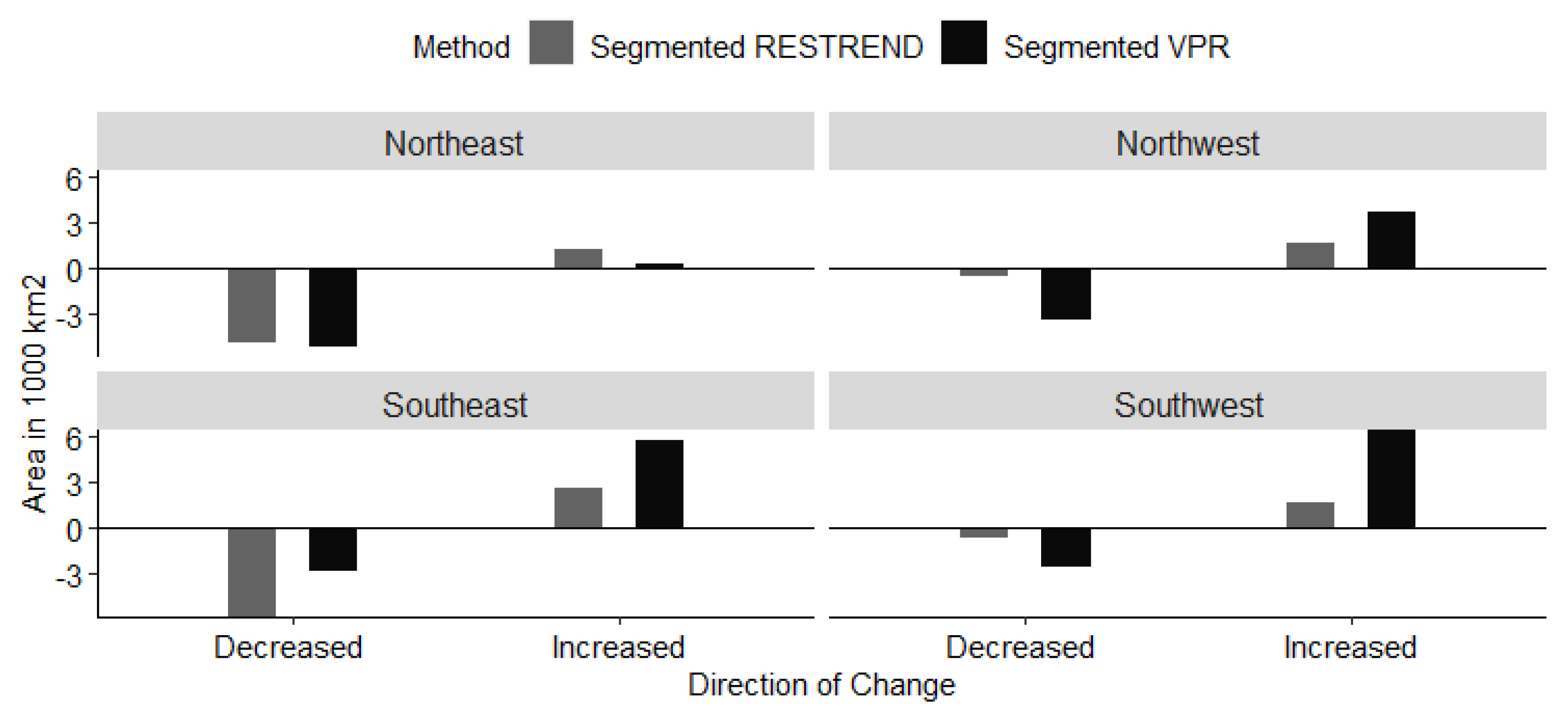 Remotesensing 13 01618 g006 Remotesensing 13 01618 g006