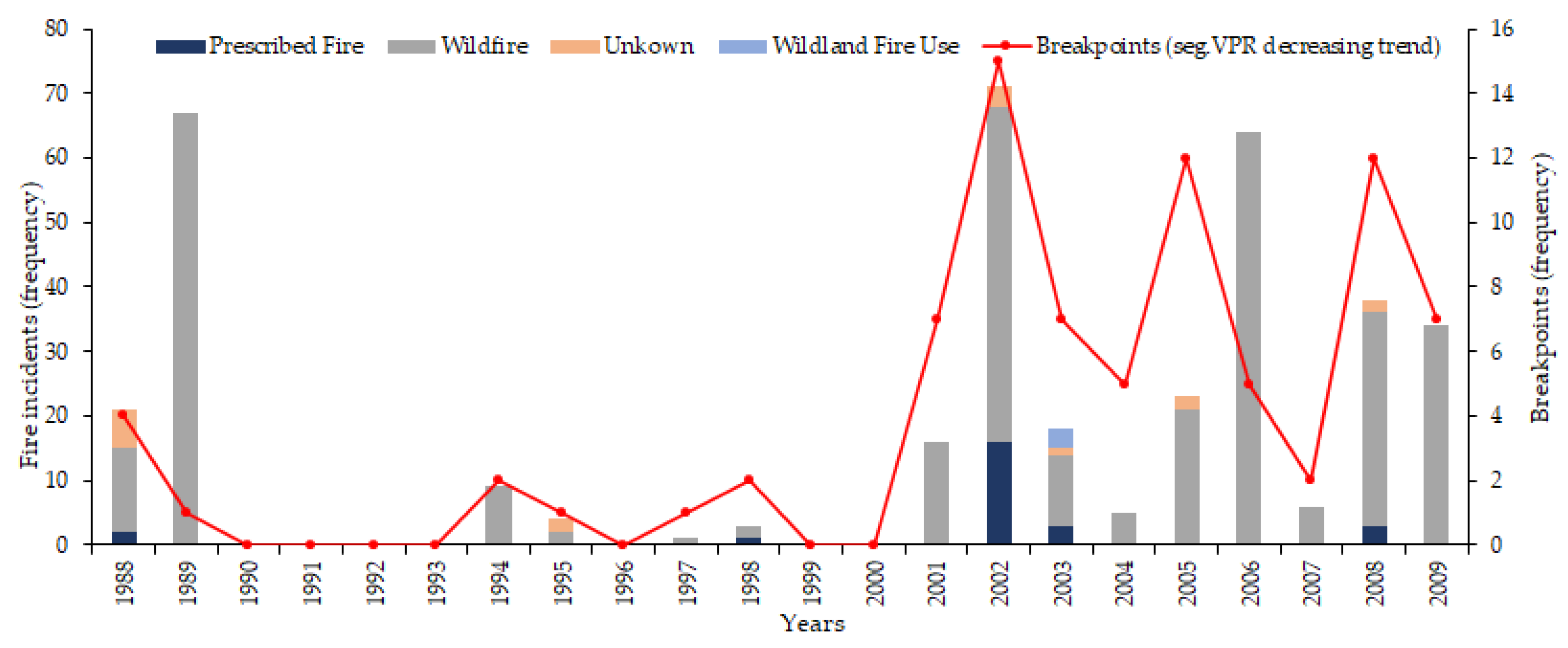 Remotesensing 13 01618 g011 Remotesensing 13 01618 g011