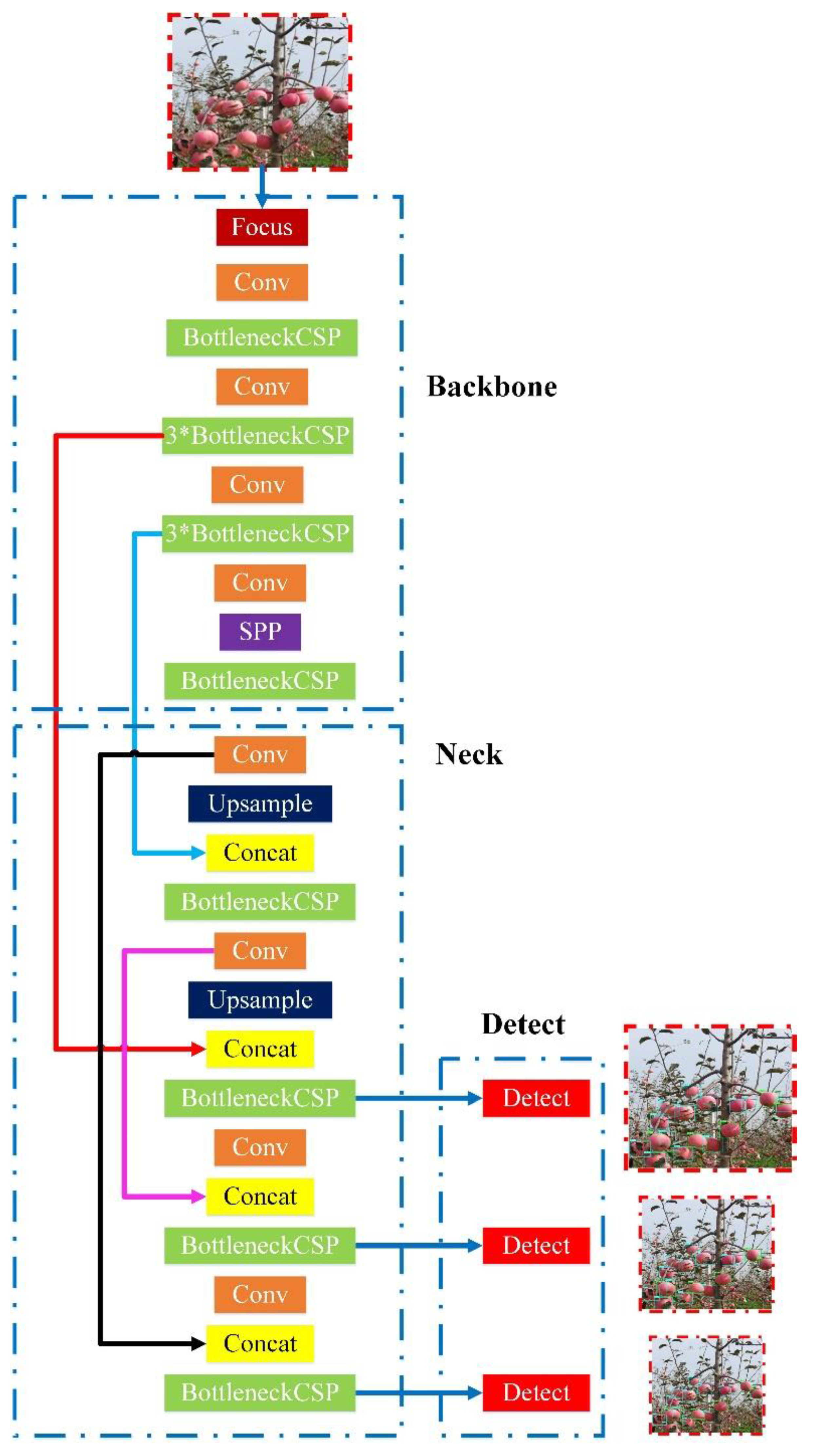 Remotesensing 13 01619 g004