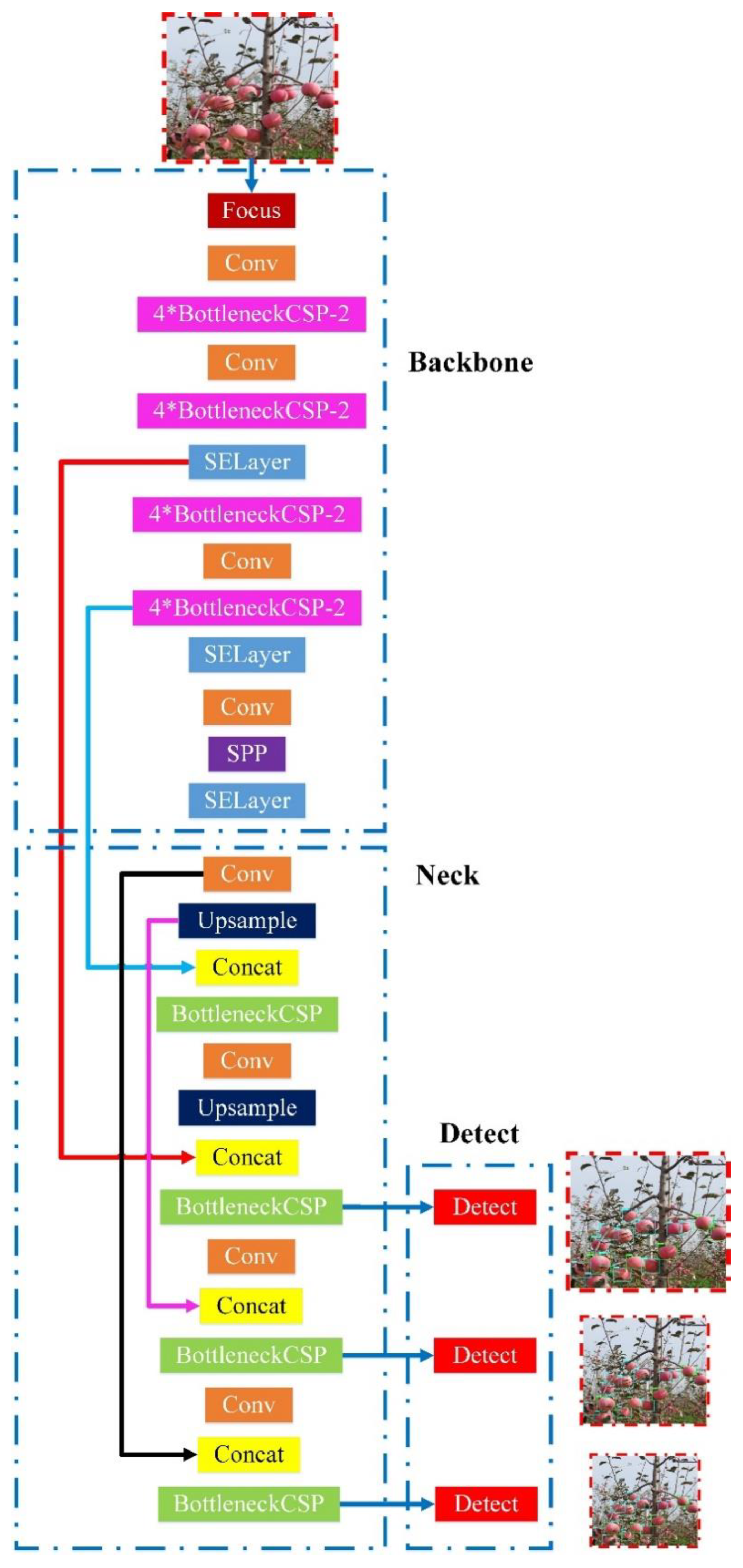Remotesensing 13 01619 g010