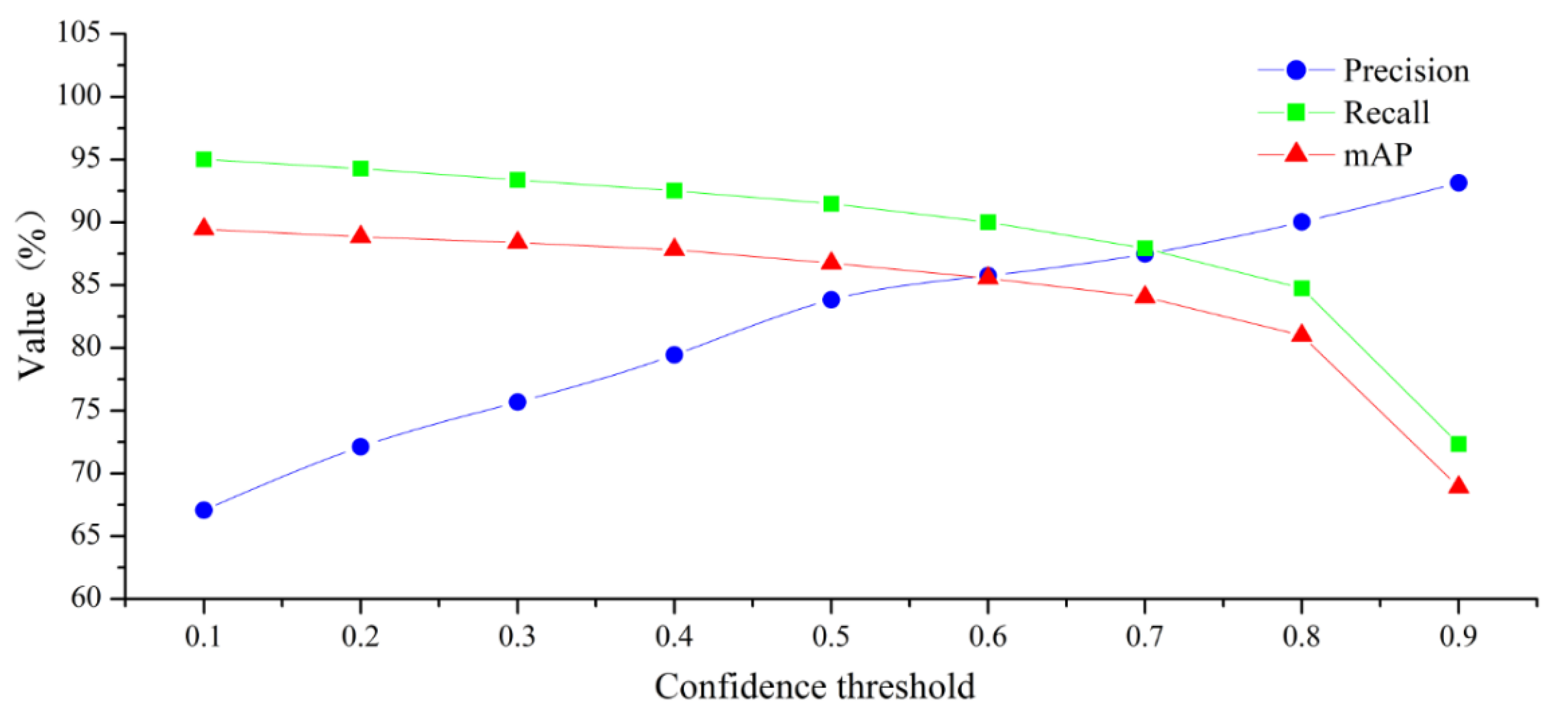 Remotesensing 13 01619 g013