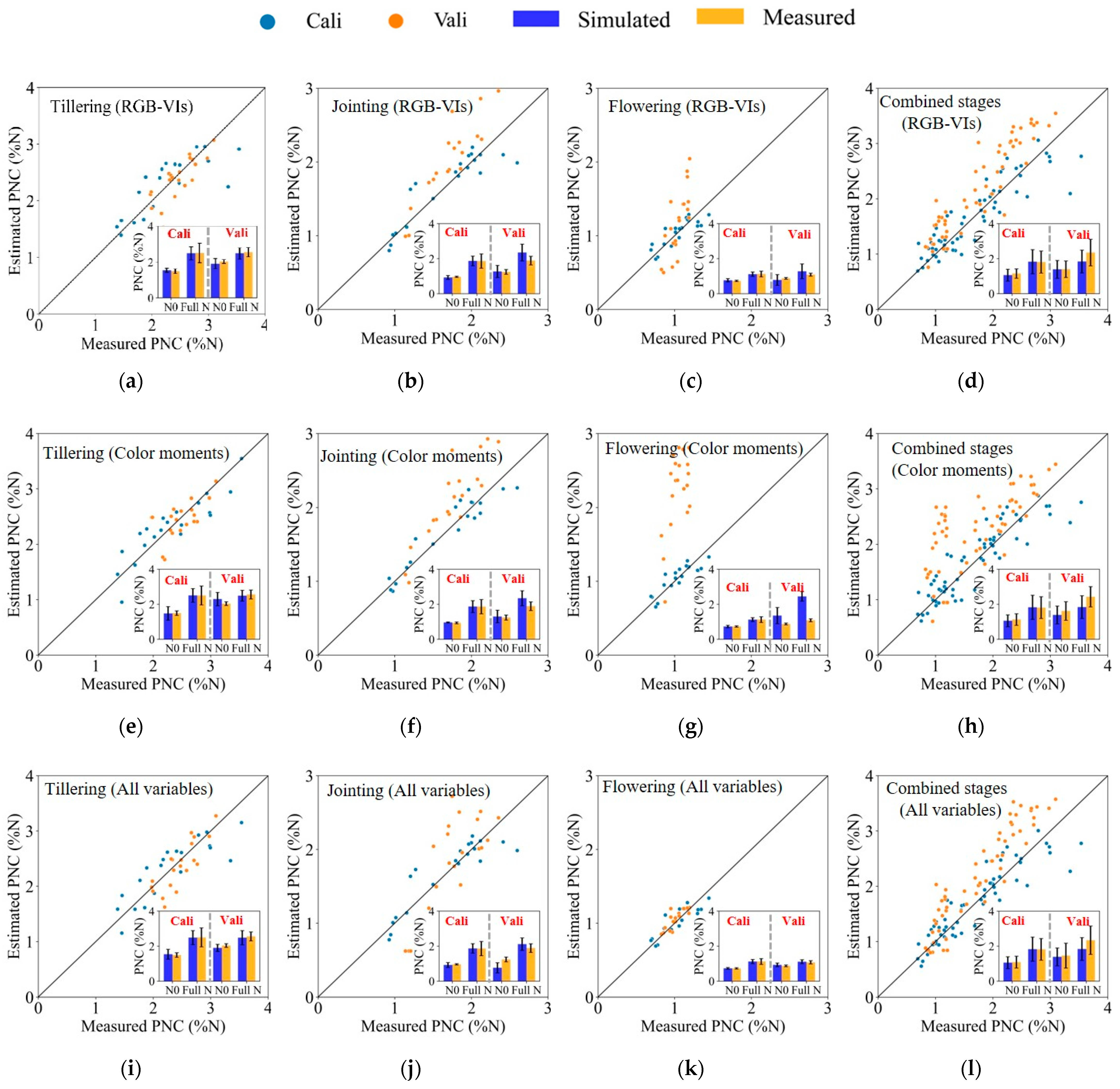 Remotesensing 13 01620 g005