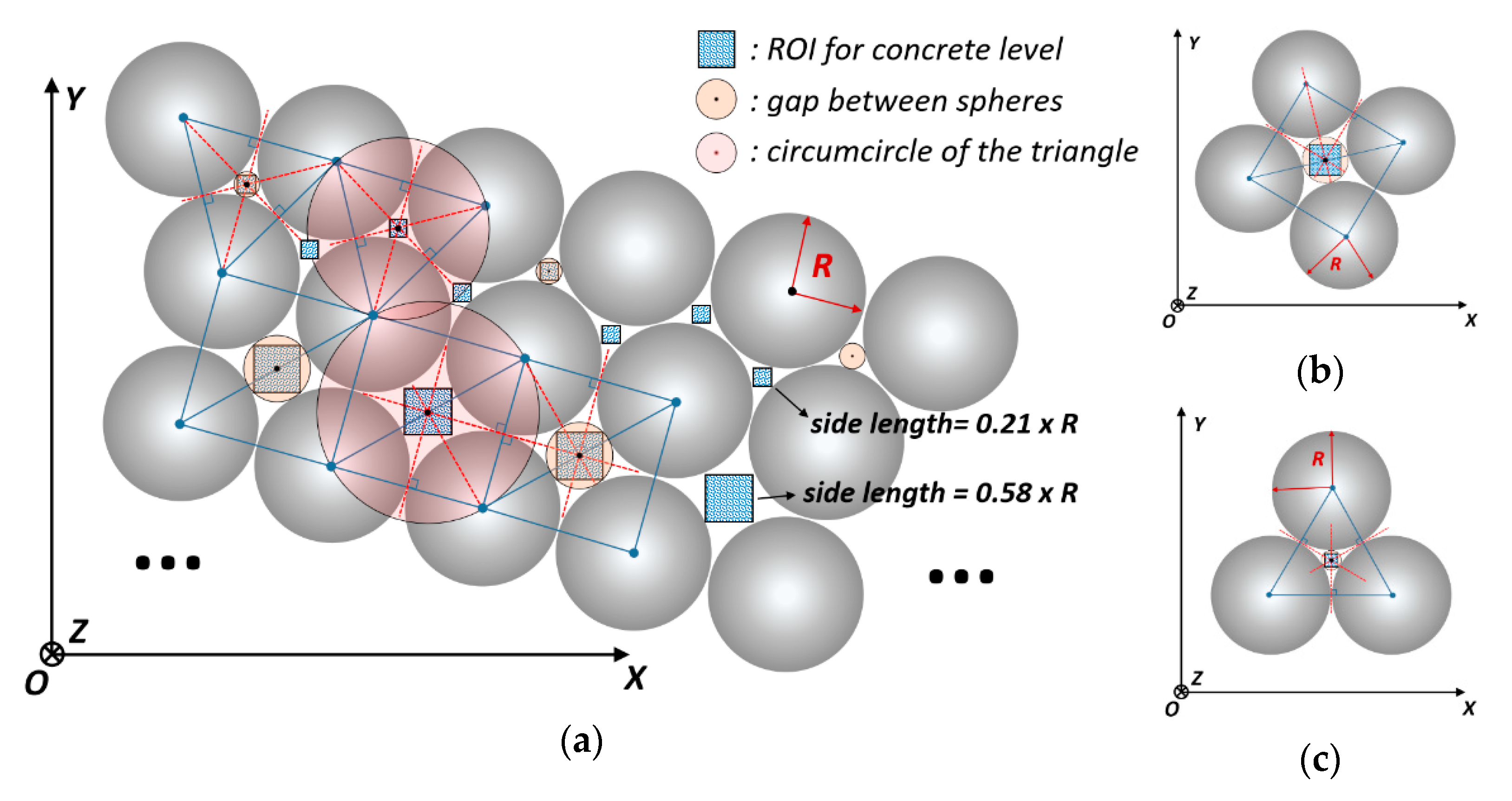 Remotesensing 13 01622 g004