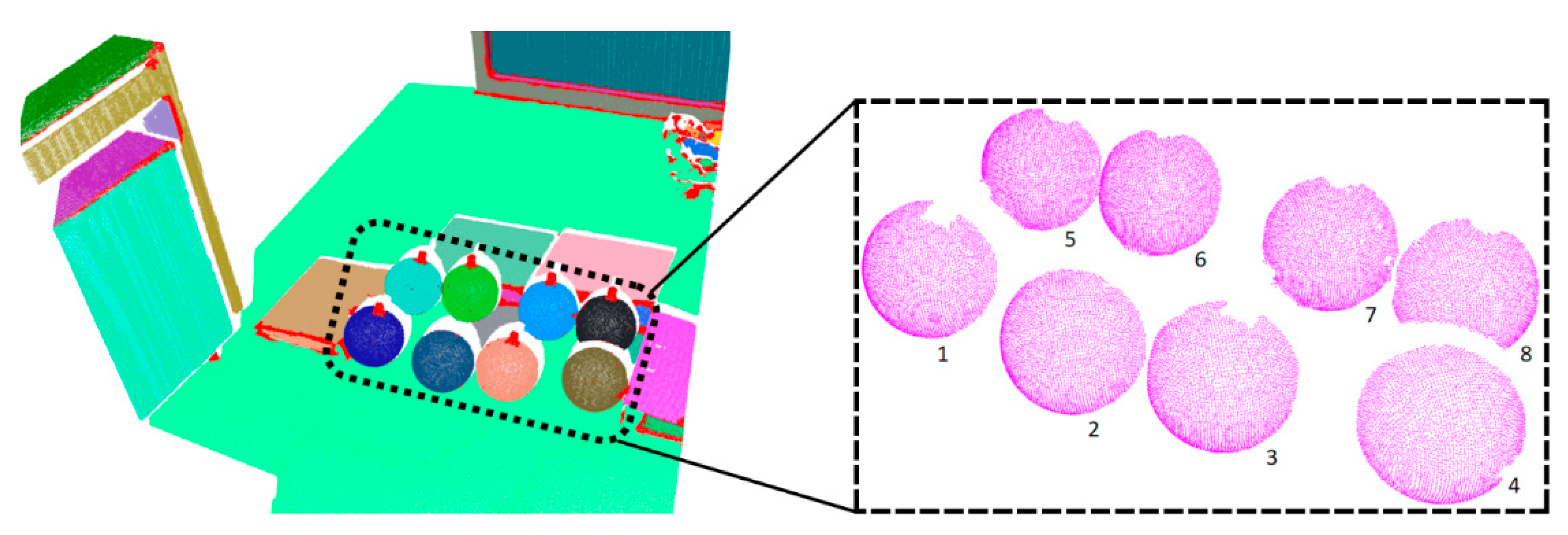 Remotesensing 13 01622 g010