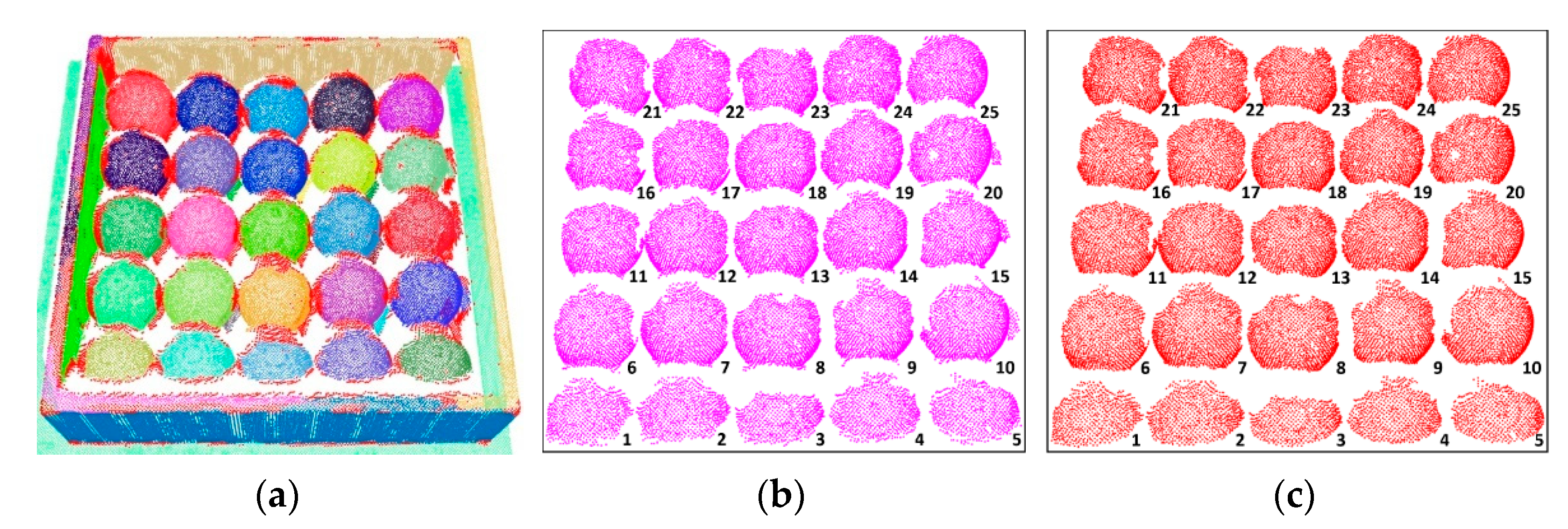 Remotesensing 13 01622 g015