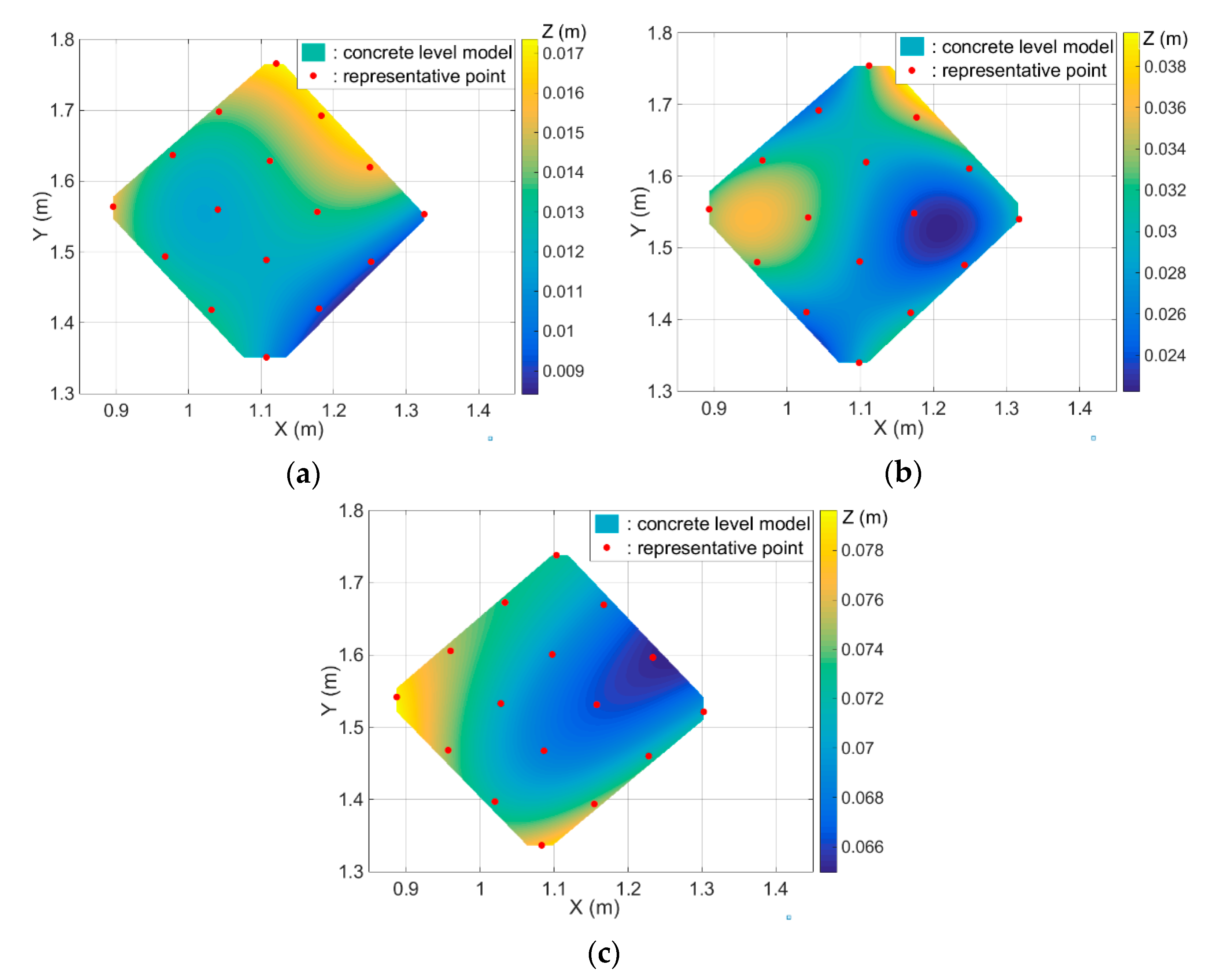 Remotesensing 13 01622 g019