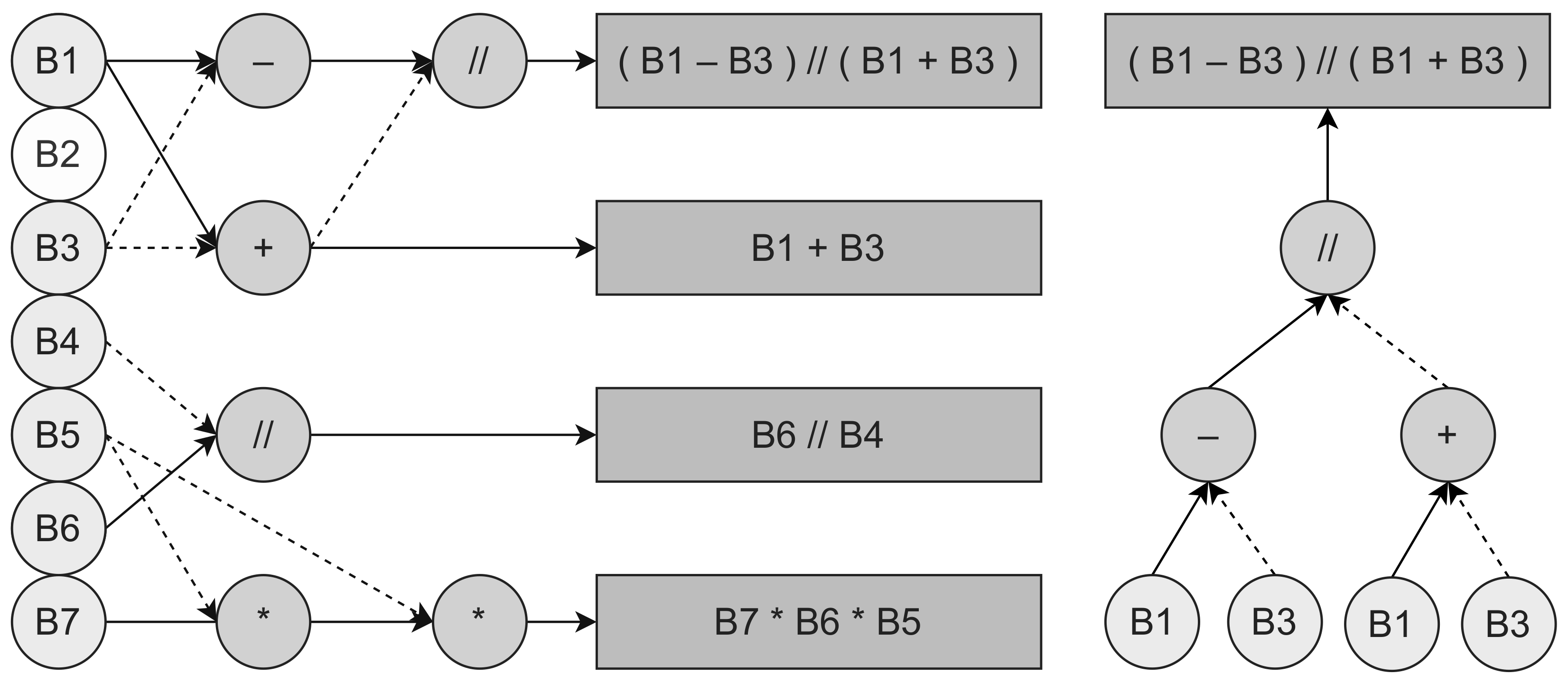 Remotesensing 13 01623 g003
