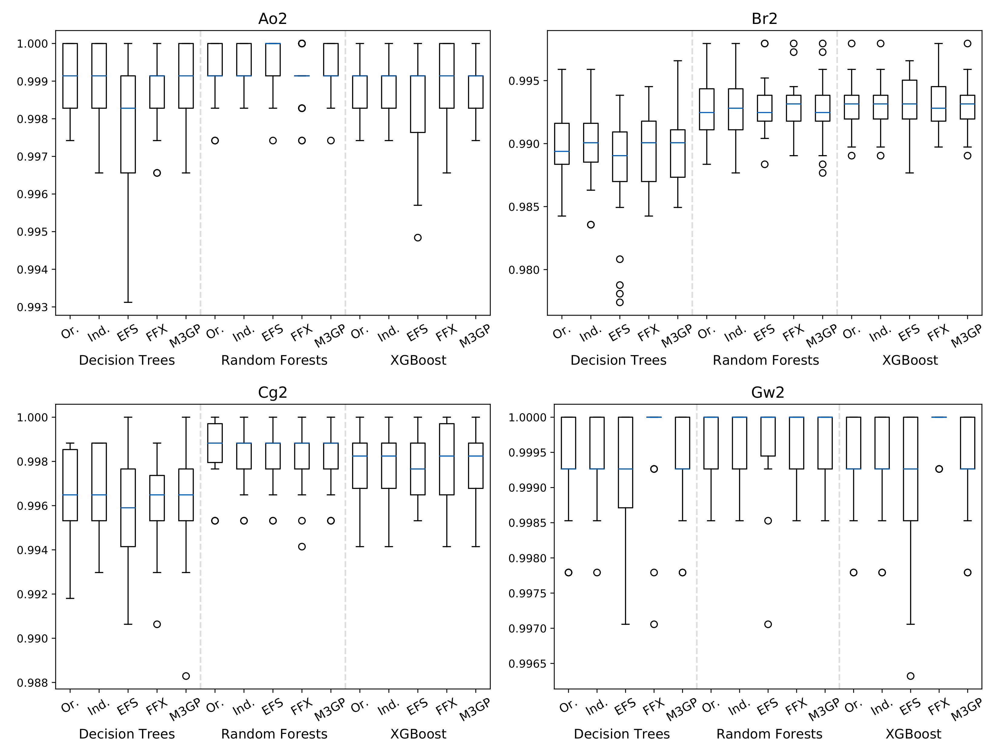 Remotesensing 13 01623 g006