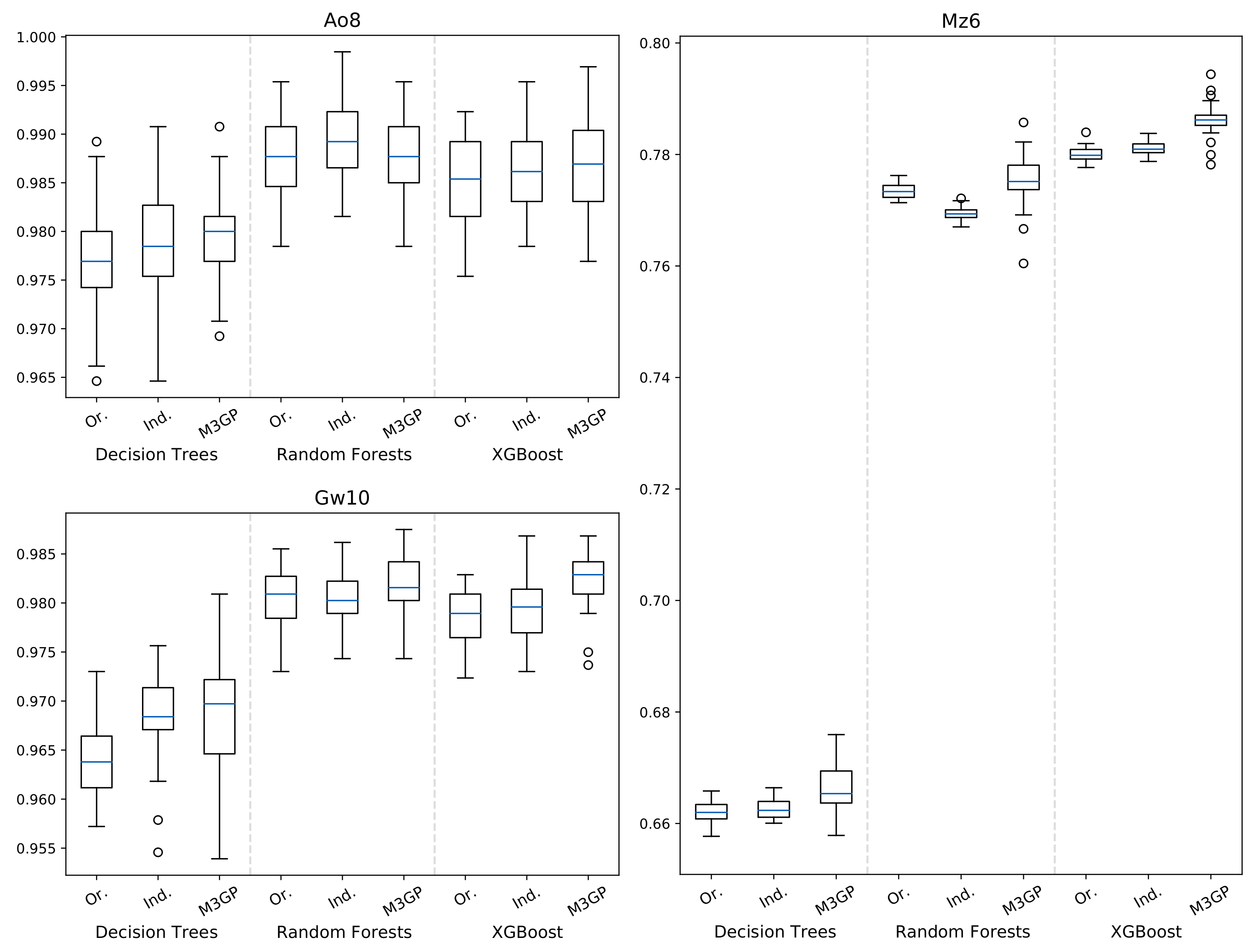Remotesensing 13 01623 g008