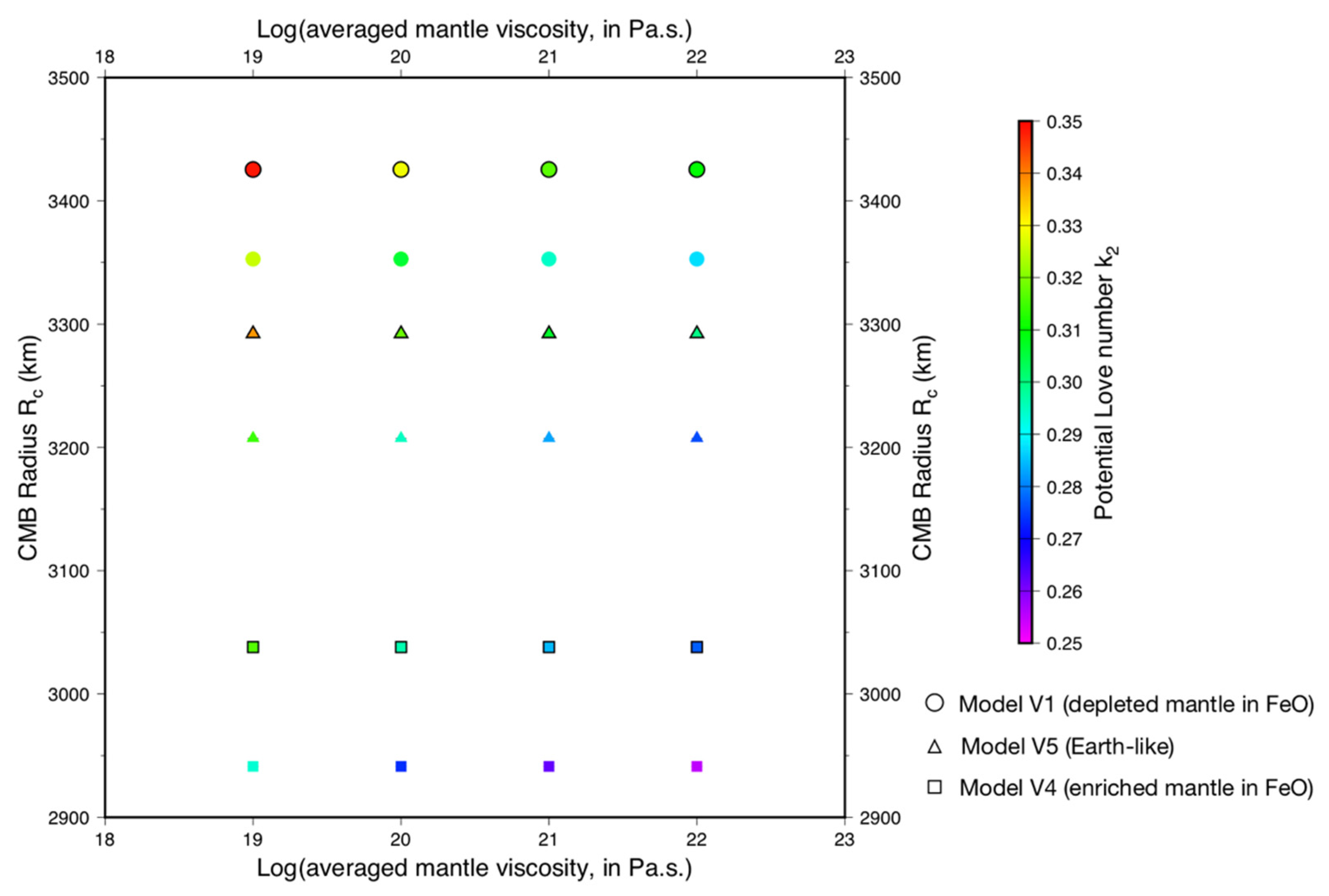 Remotesensing 13 01624 g002